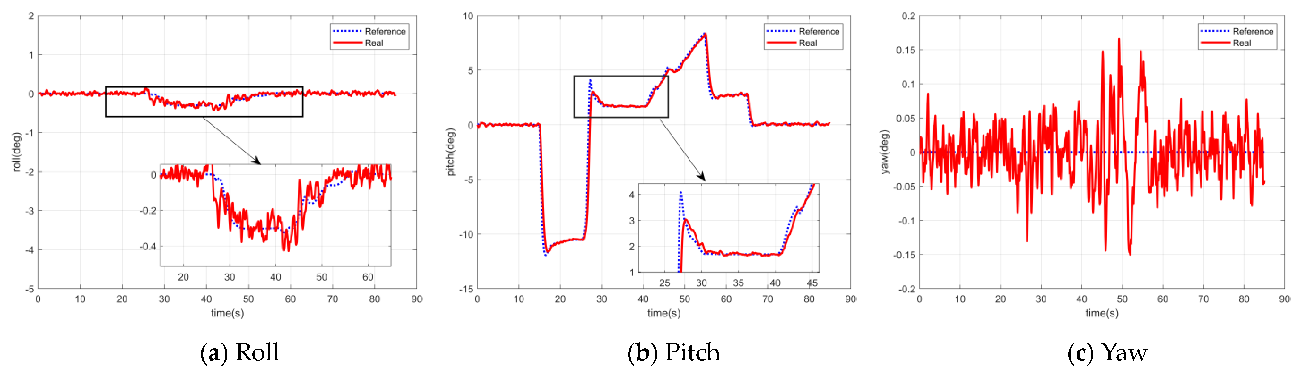 Drones 08 00102 g015