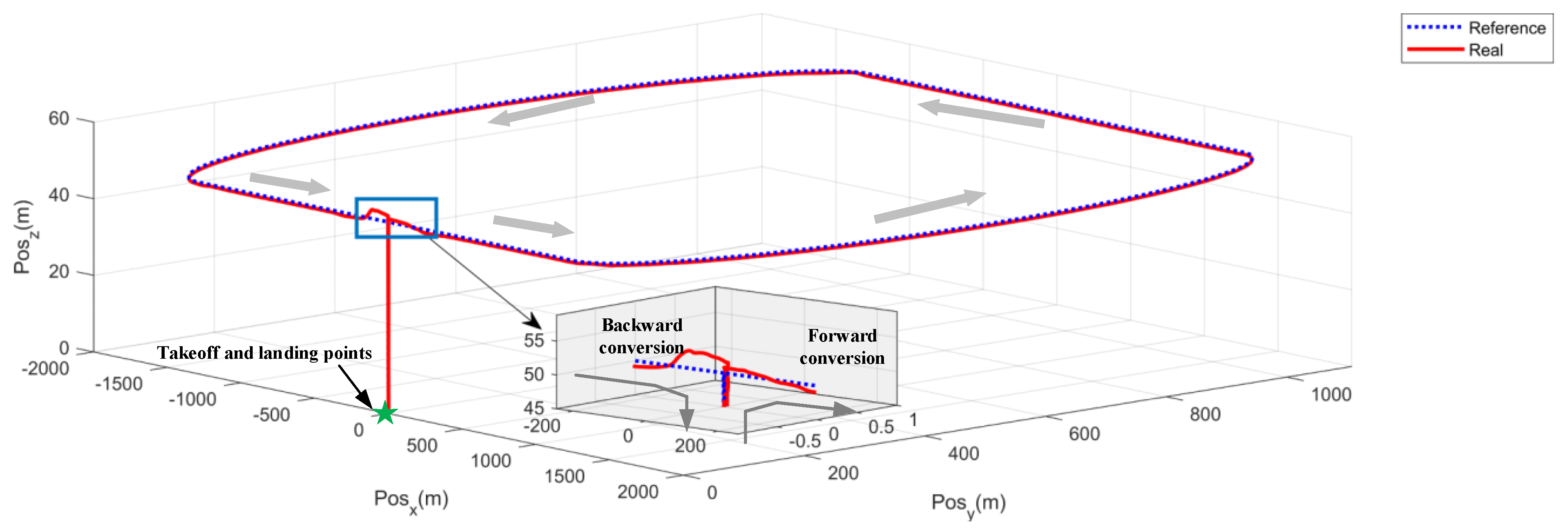 Drones 08 00102 g016