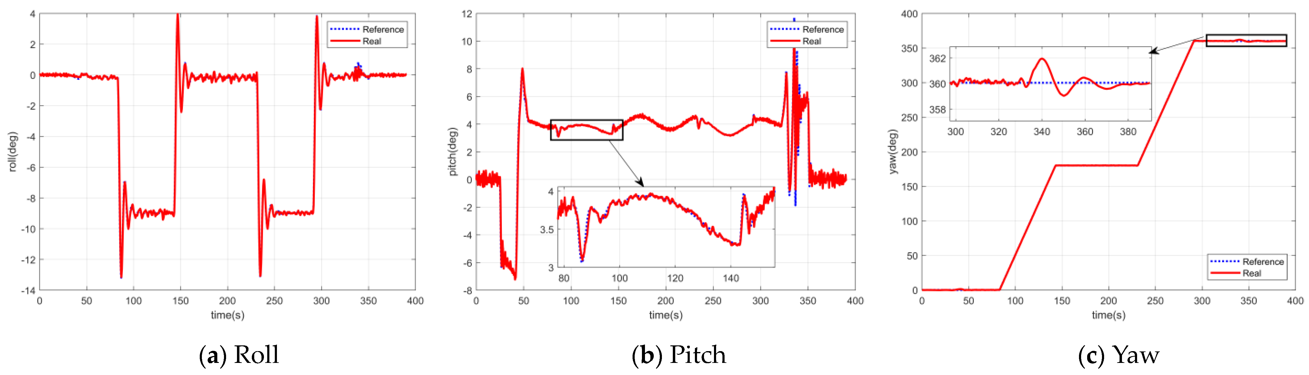 Drones 08 00102 g017