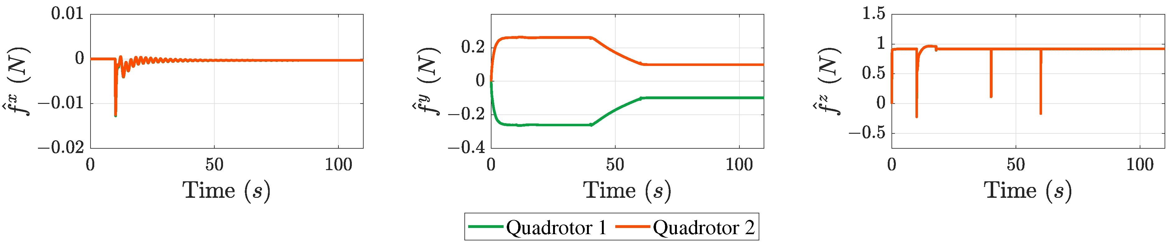 Drones 08 00103 g007