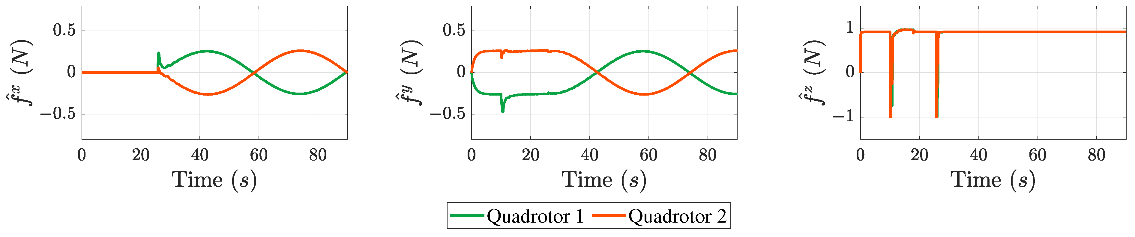 Drones 08 00103 g009