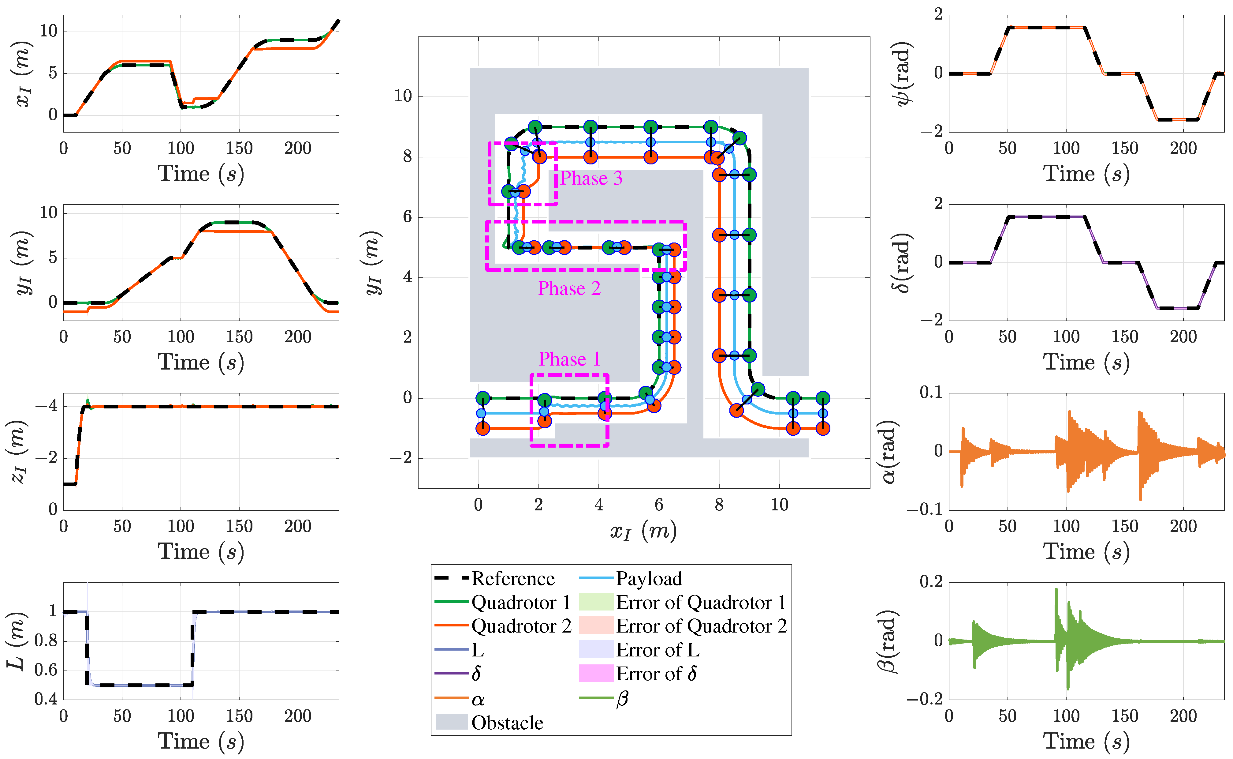 Drones 08 00103 g010