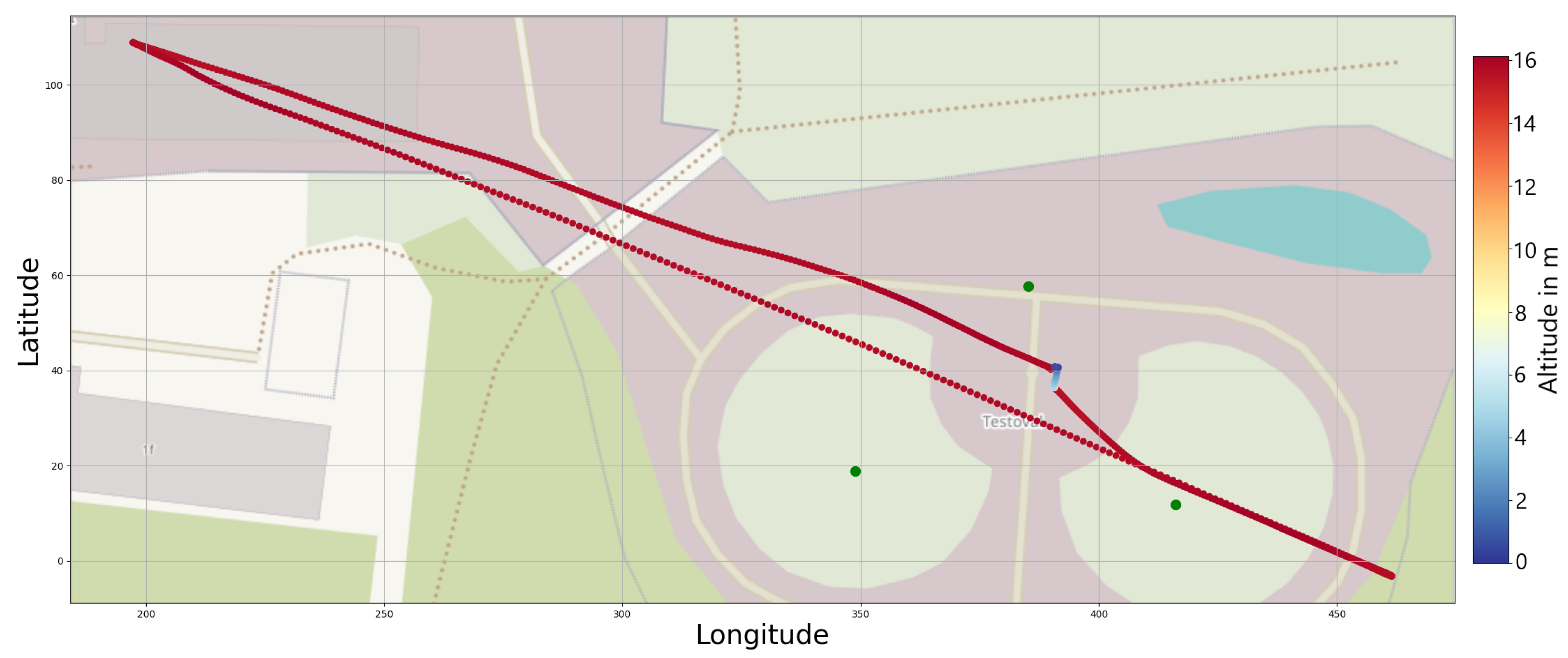 Drones 08 00105 g001