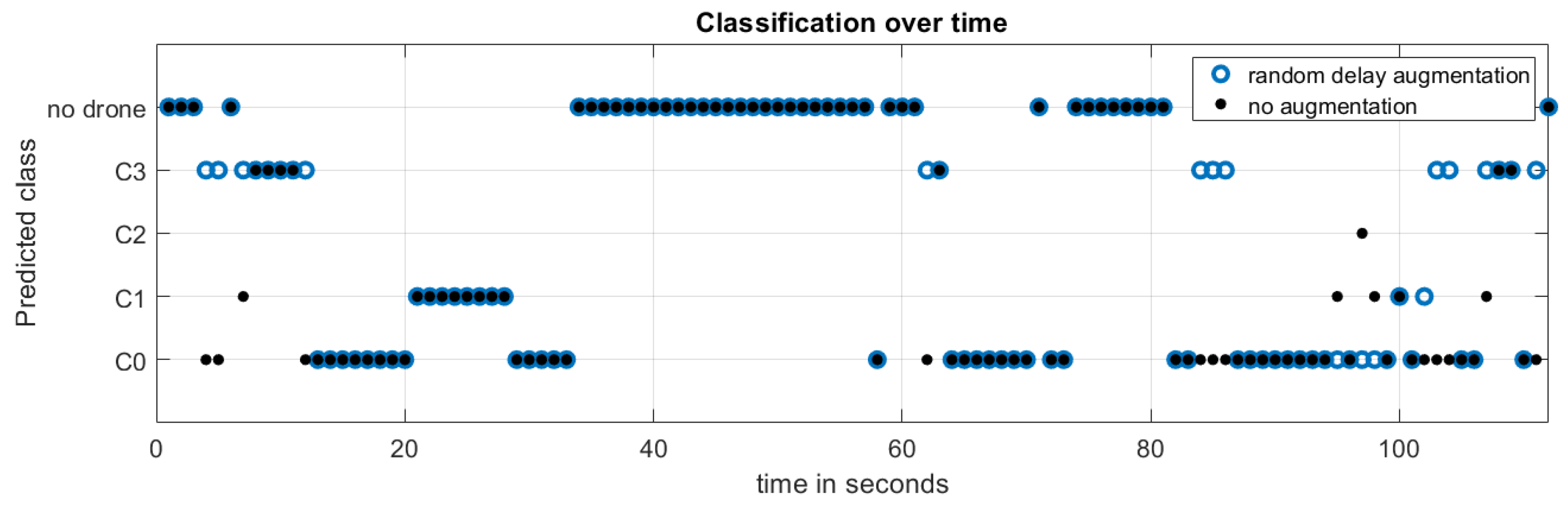 Drones 08 00105 g006