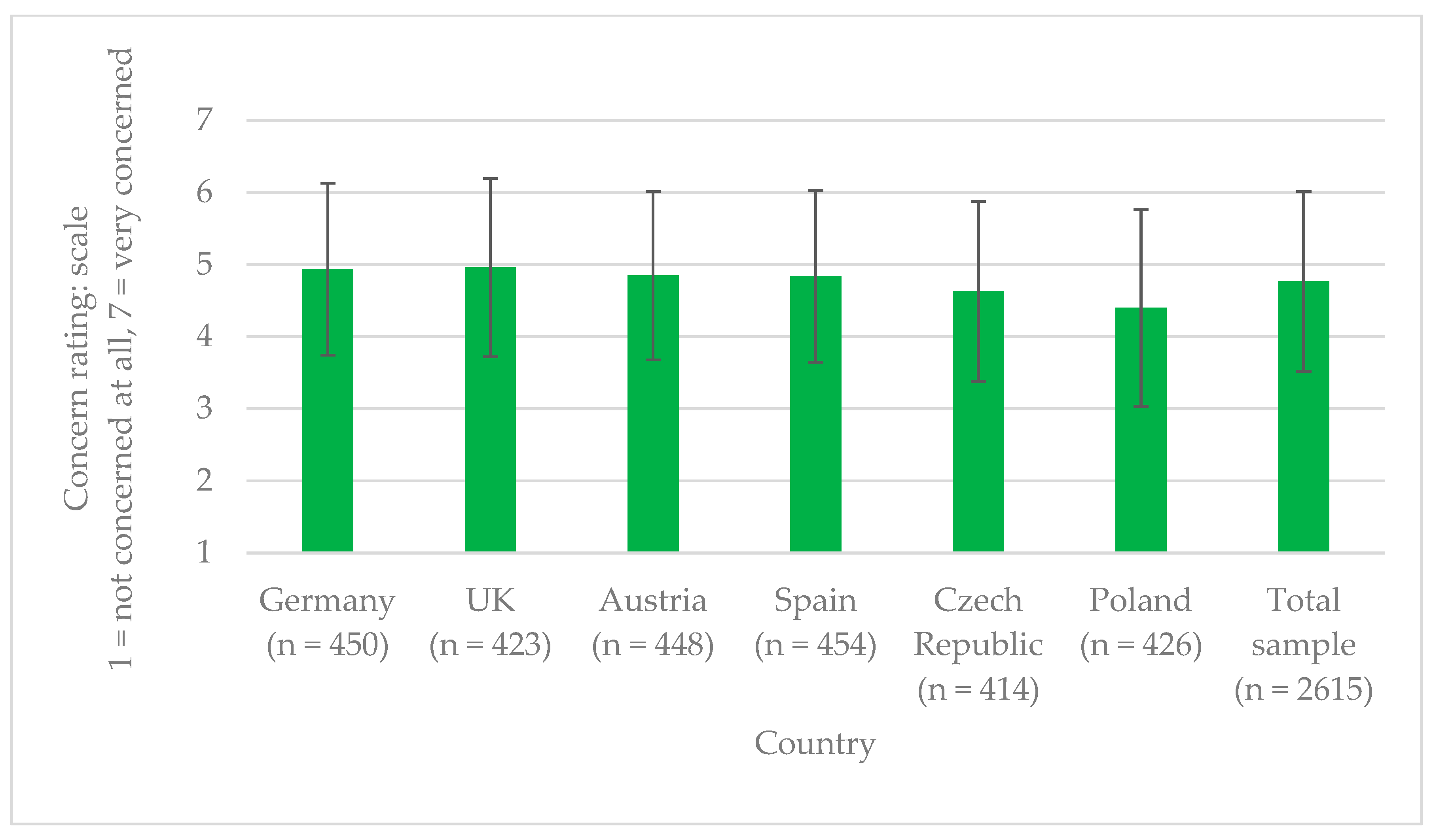 Drones 08 00107 g005