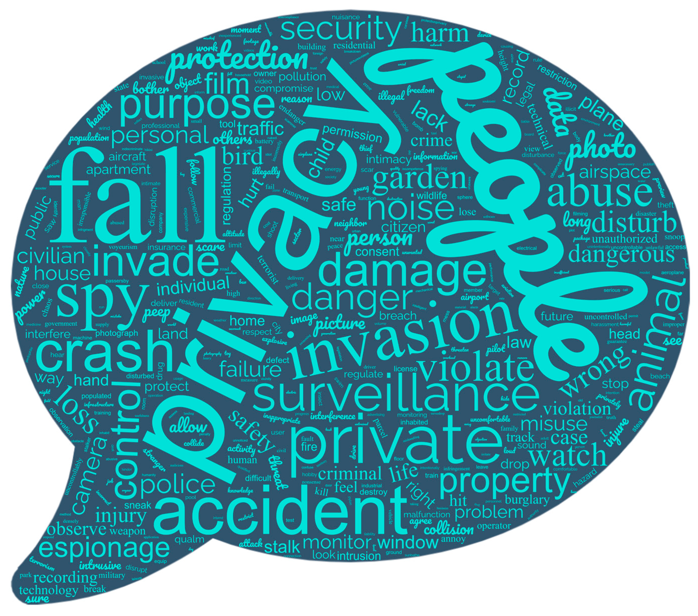 Drones 08 00107 g006