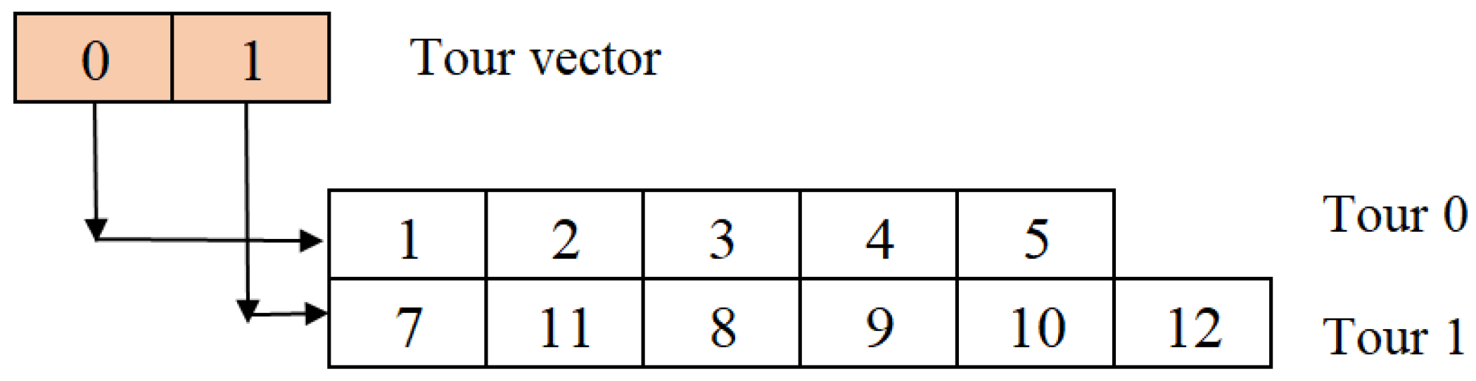 Drones 08 00108 g003