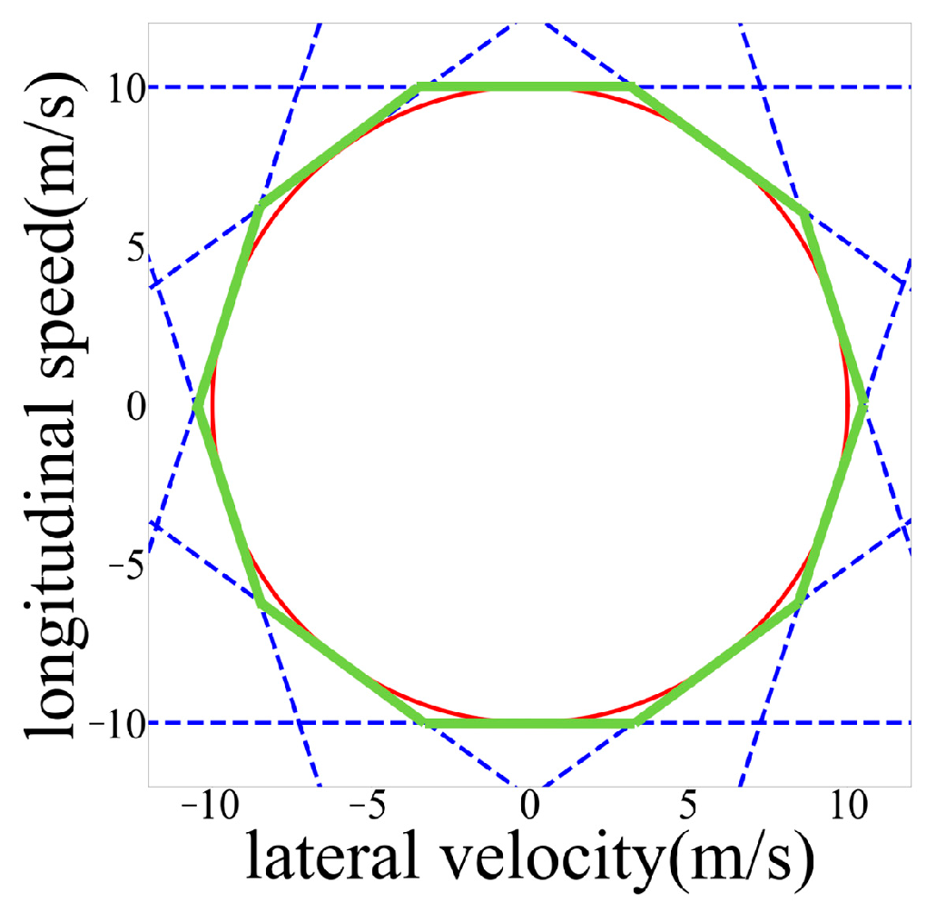 Drones 08 00110 g001