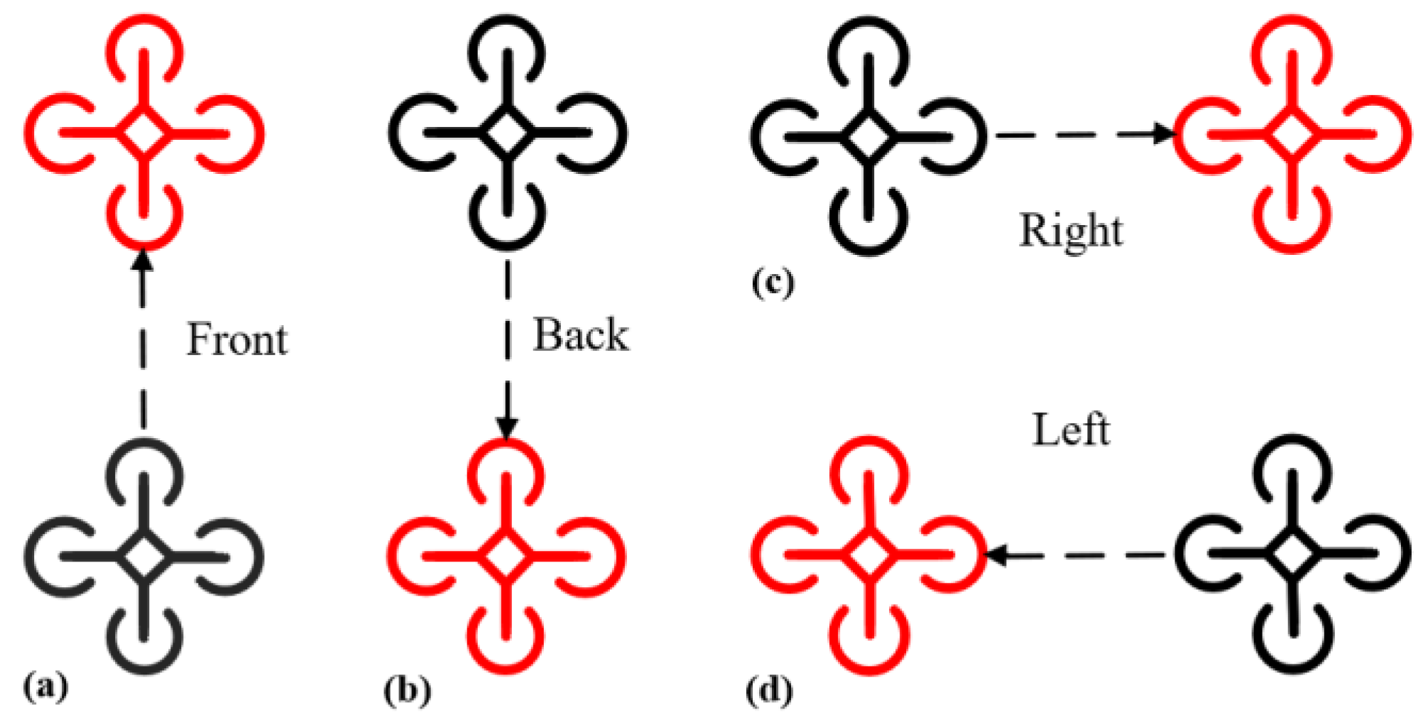 Drones 08 00110 g003