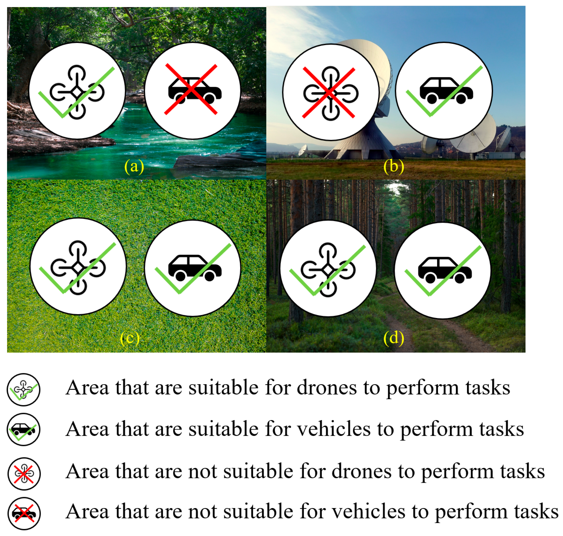 Drones 08 00110 g004