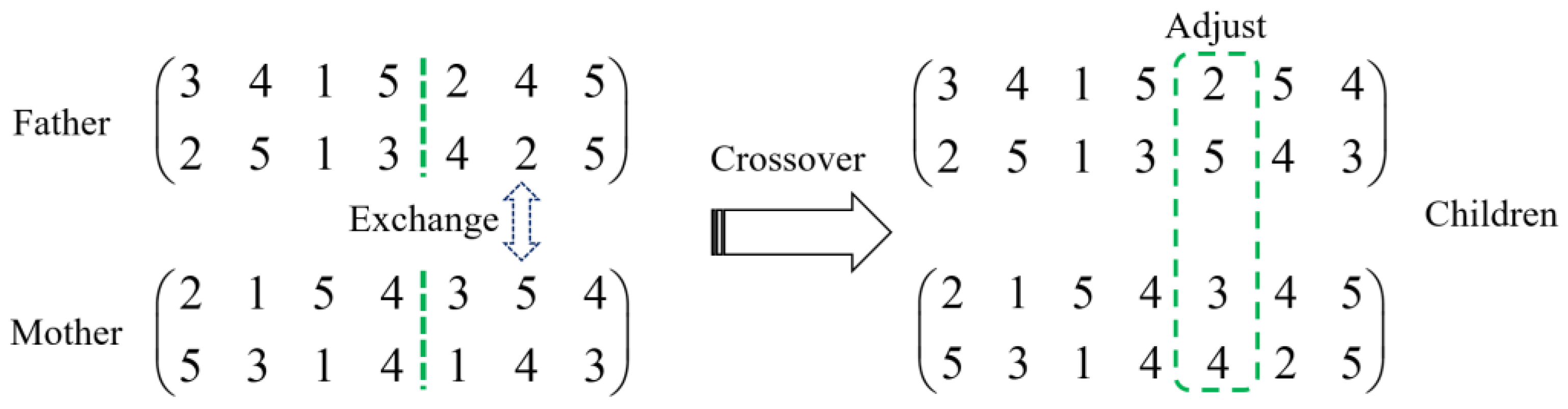 Drones 08 00110 g008
