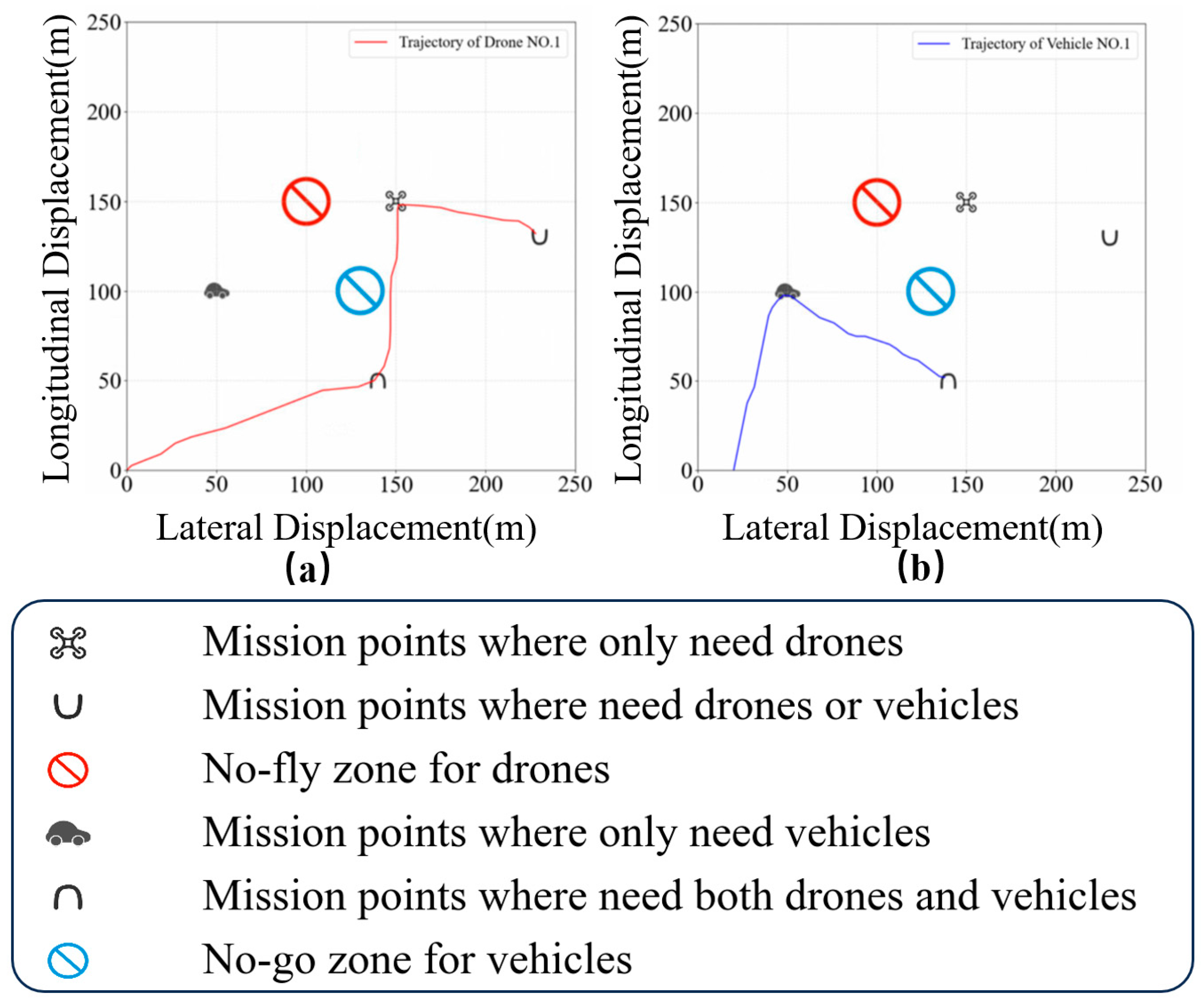 Drones 08 00110 g016