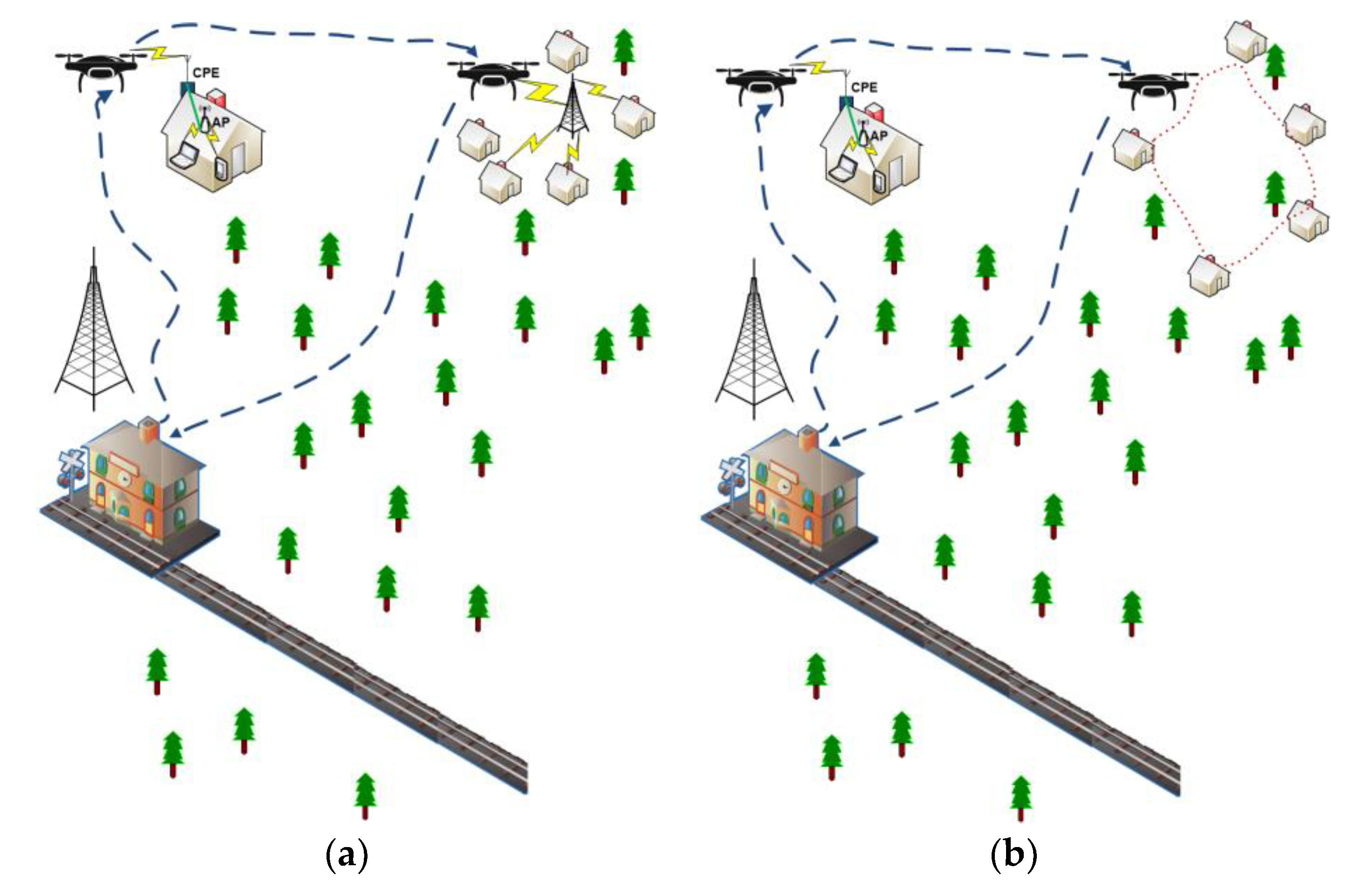 Drones 08 00111 g001