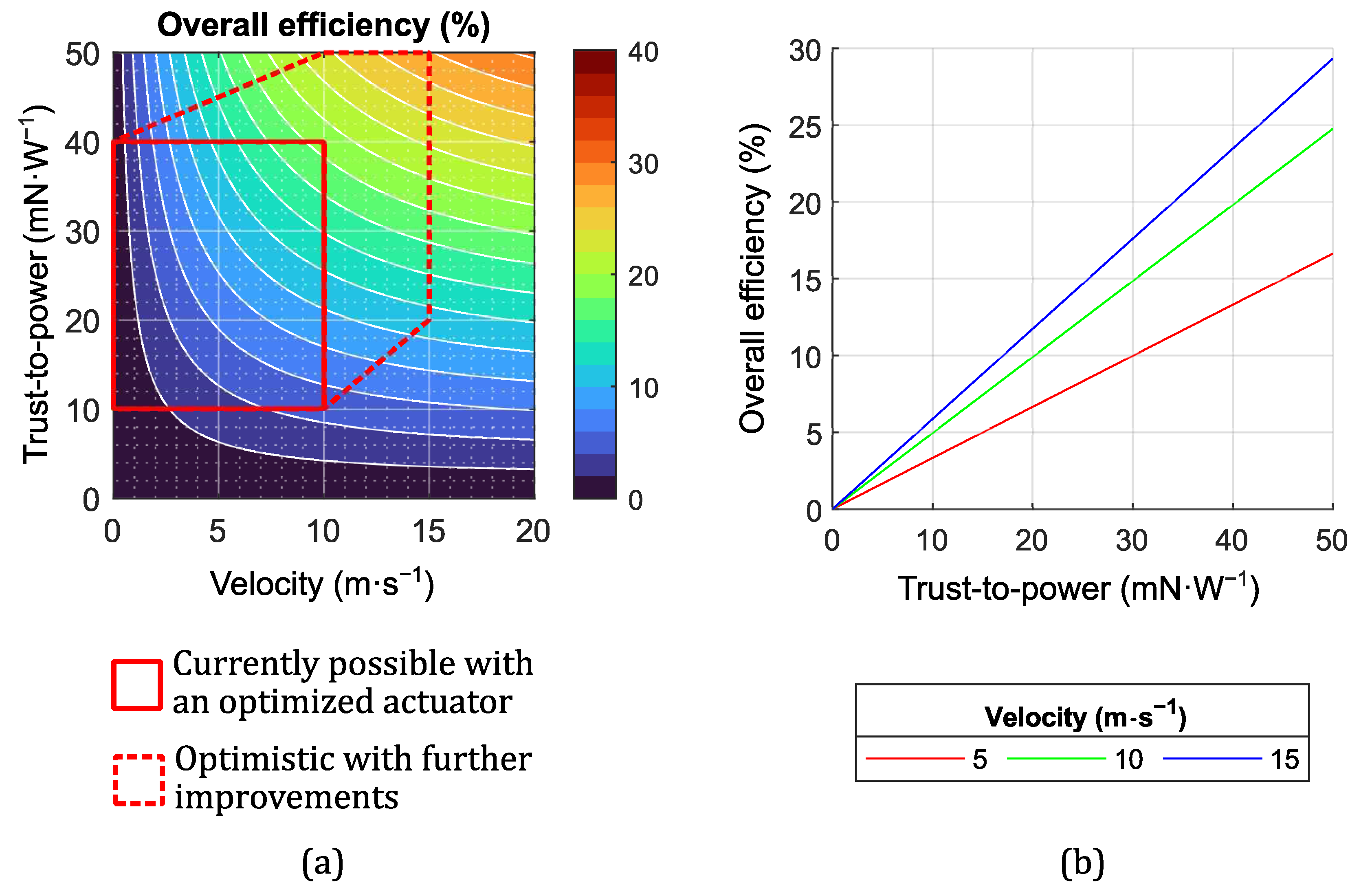 Drones 08 00114 g004 Drones 08 00114 g004