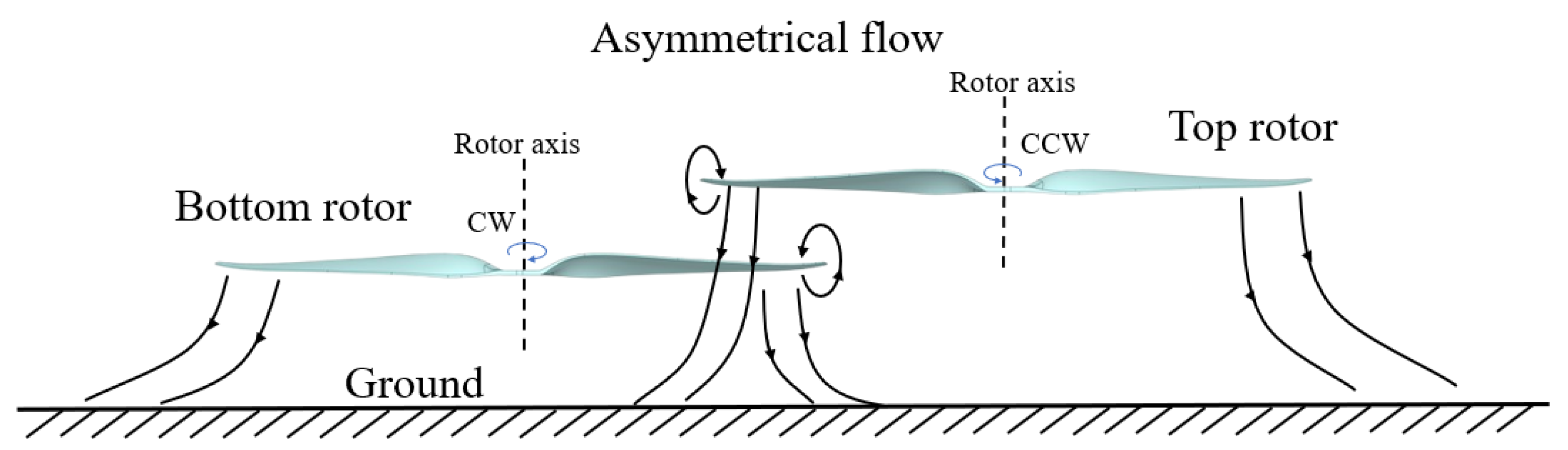 Drones 08 00118 g001