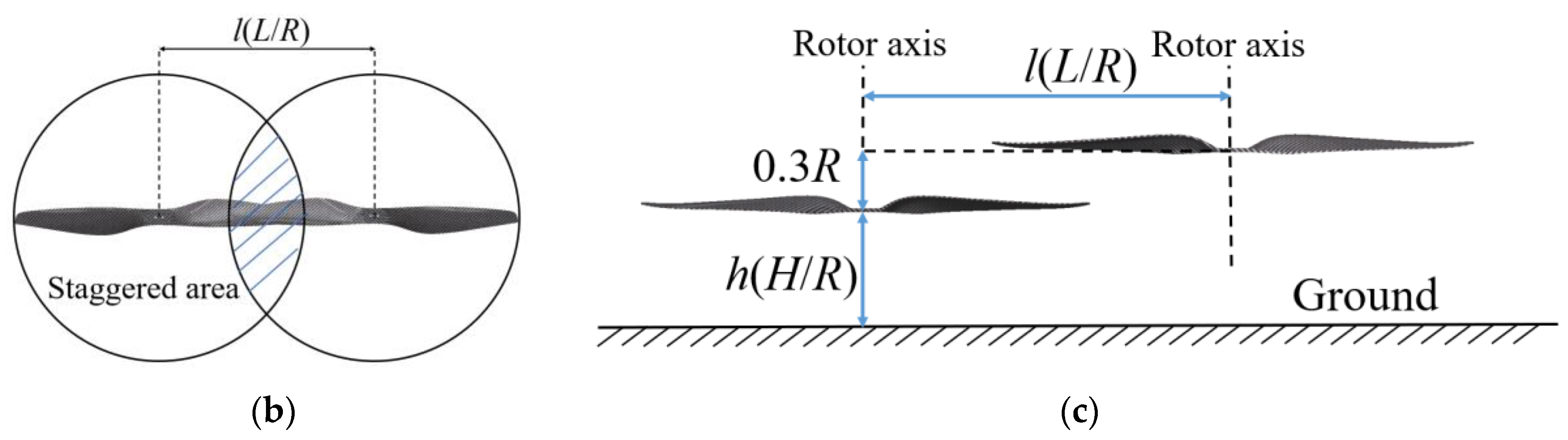 Drones 08 00118 g002b