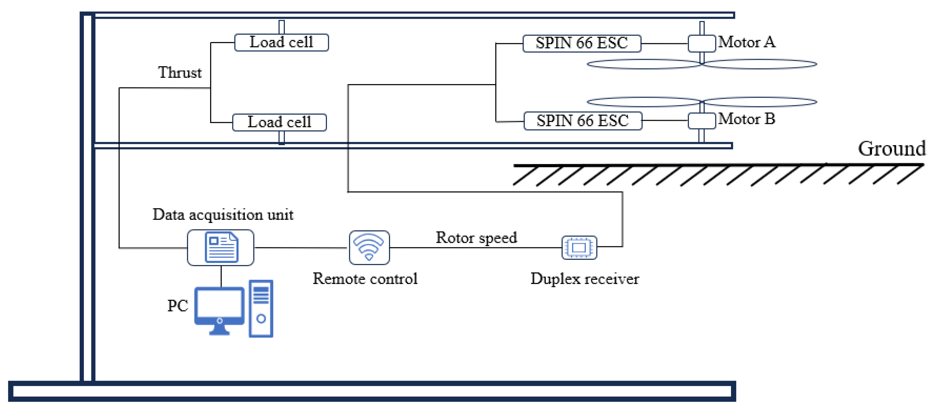 Drones 08 00118 g003