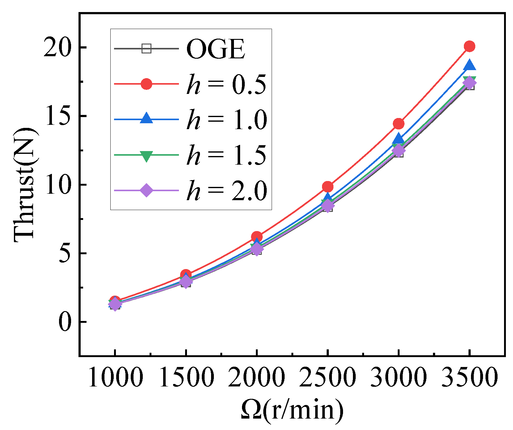 Drones 08 00118 g004