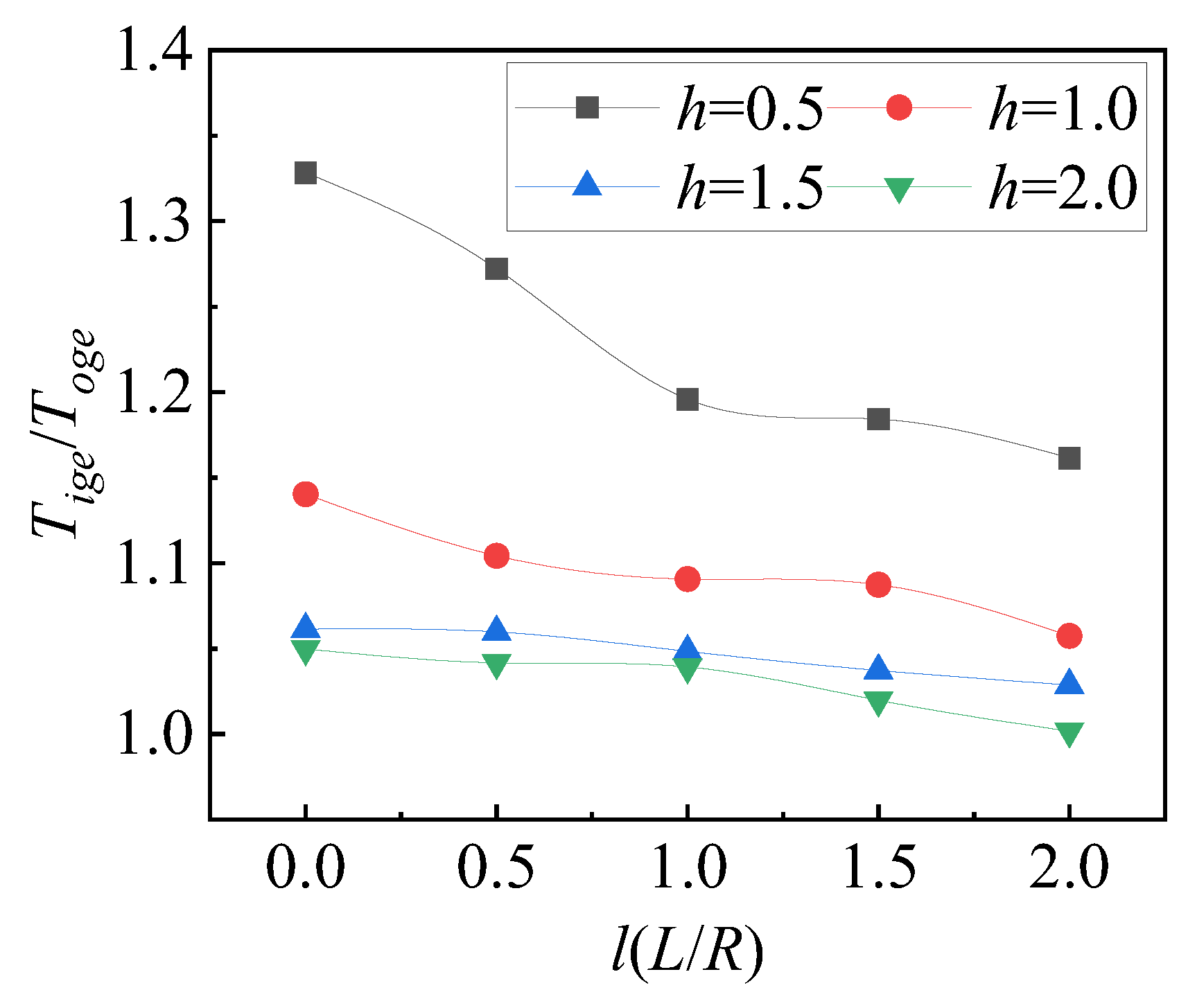 Drones 08 00118 g013