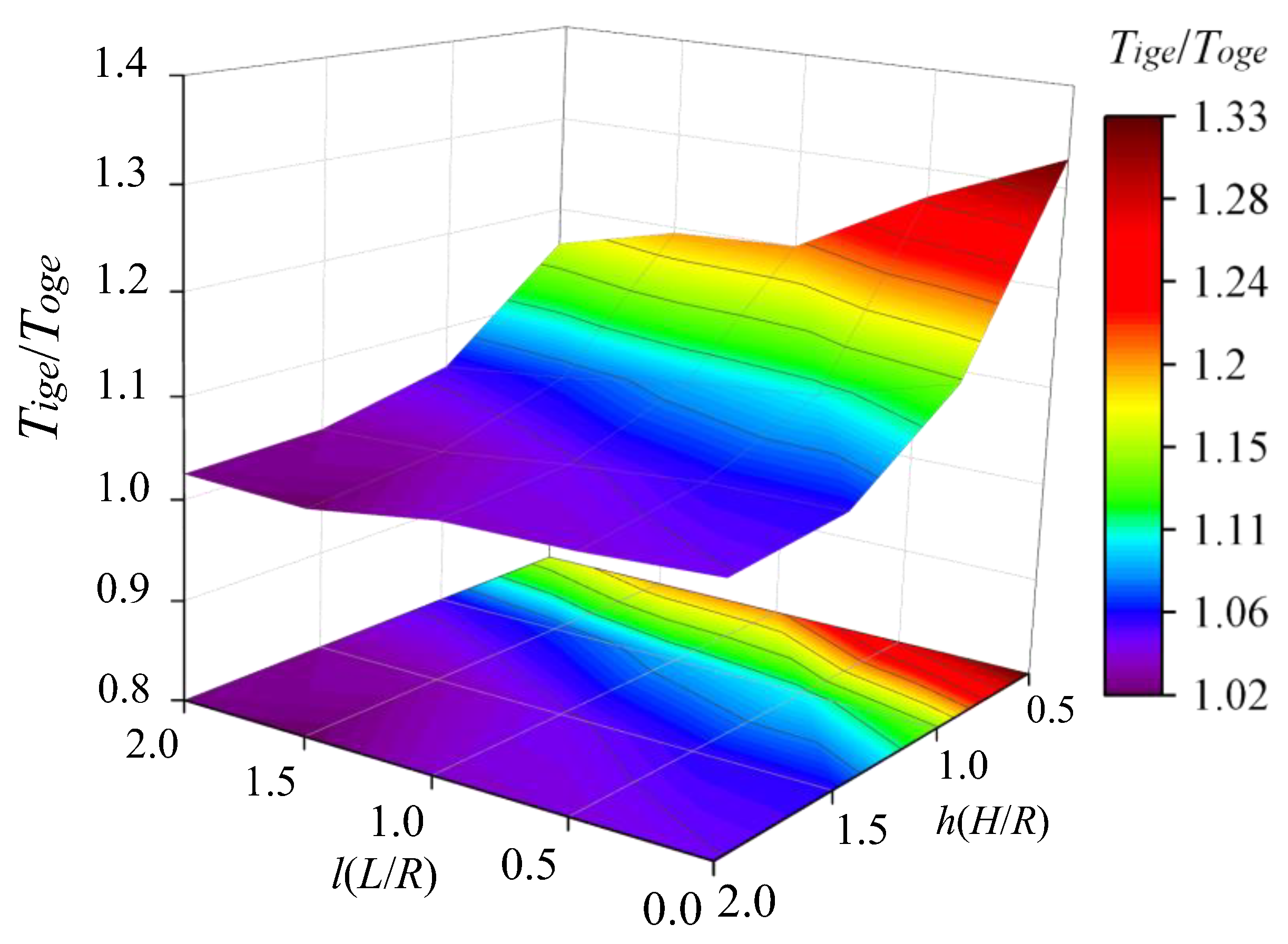 Drones 08 00118 g016