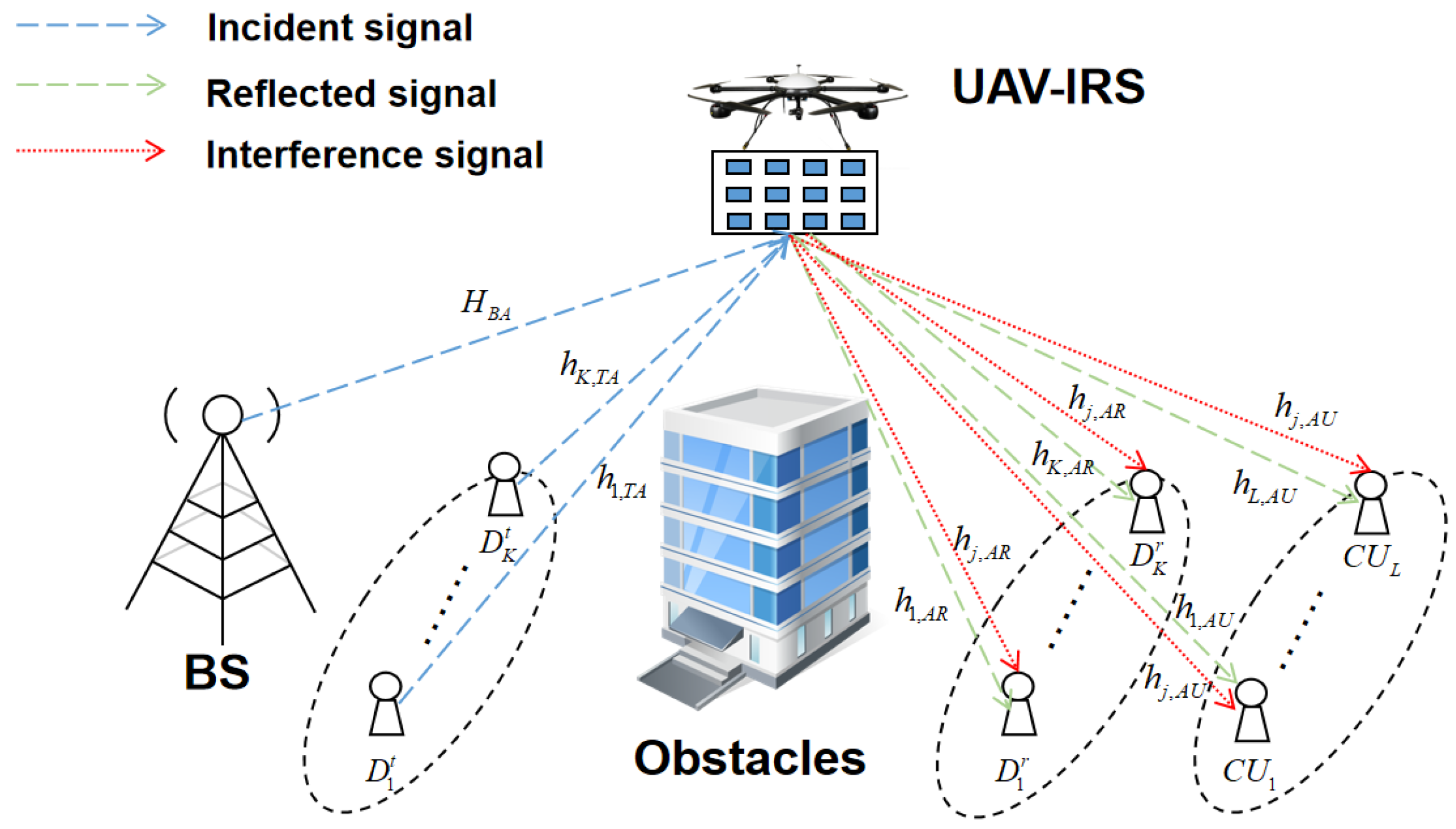 Drones 08 00122 g001
