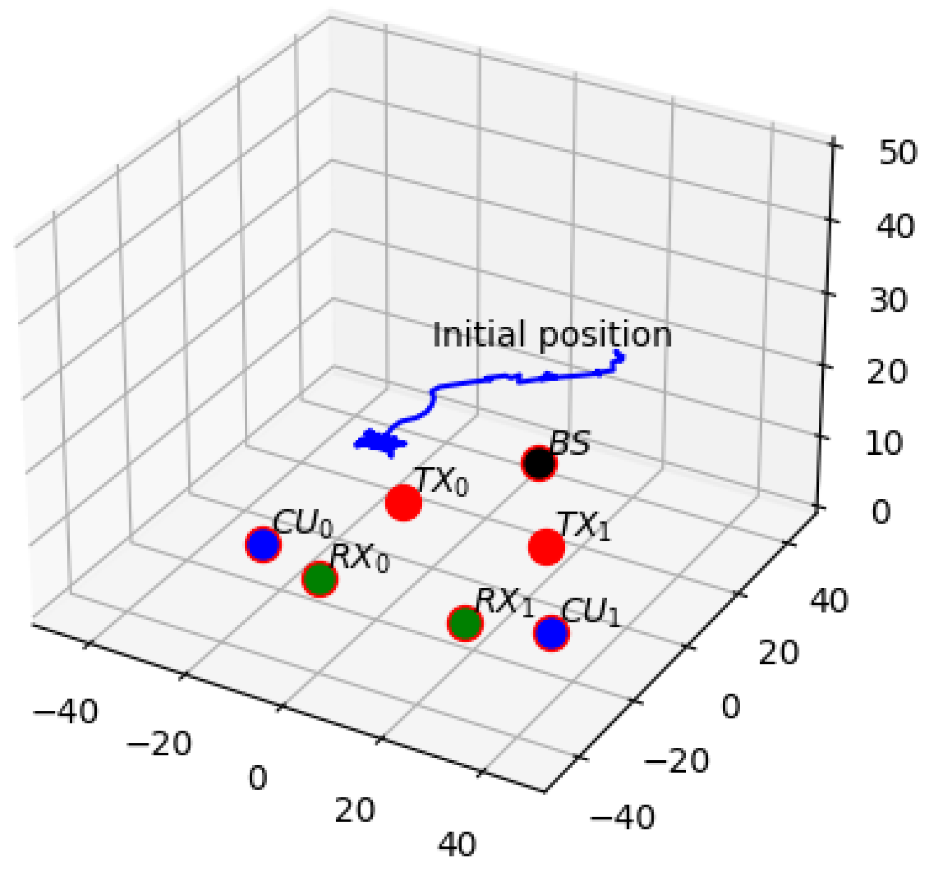 Drones 08 00122 g003