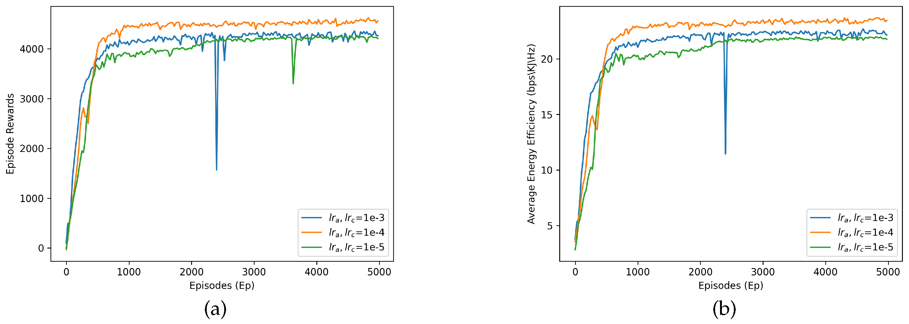 Drones 08 00122 g004