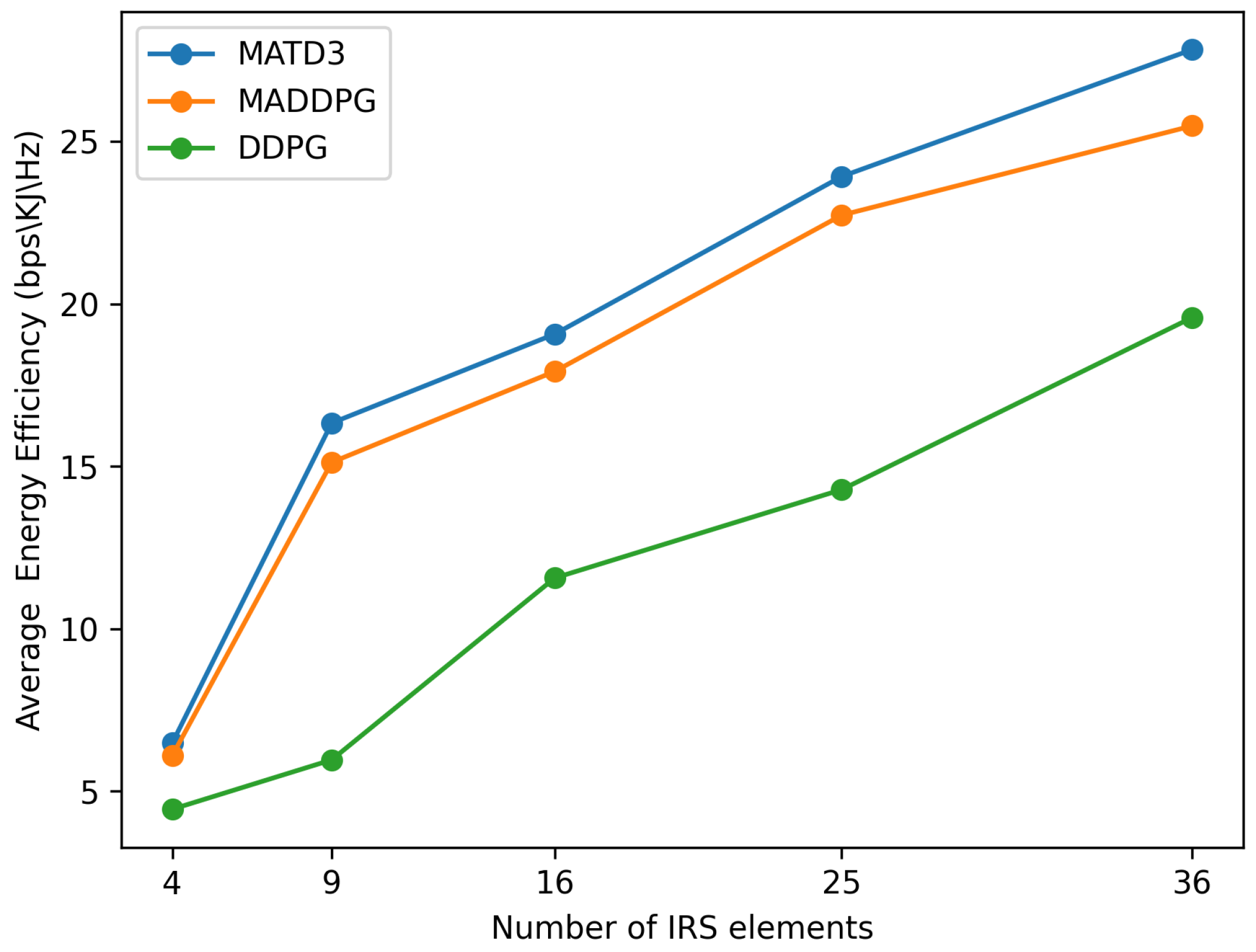 Drones 08 00122 g006