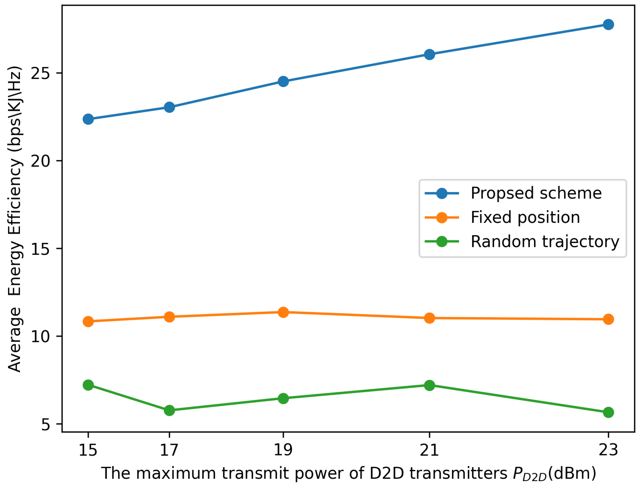 Drones 08 00122 g007