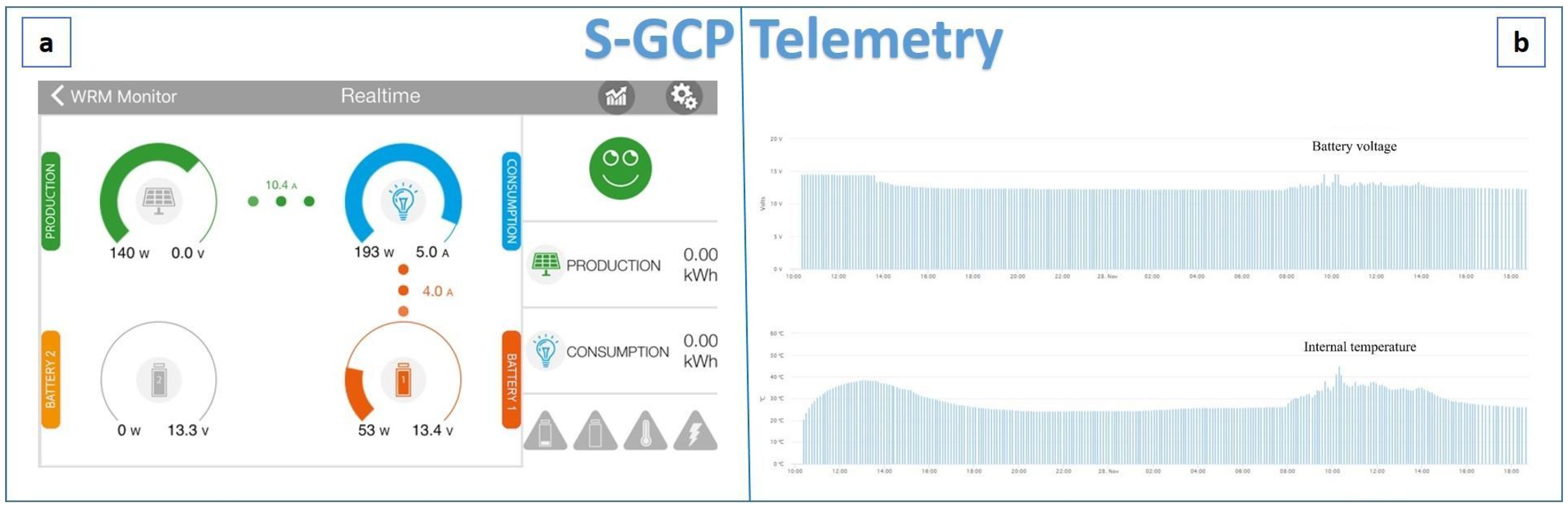 Drones 08 00123 g003 Drones 08 00123 g003