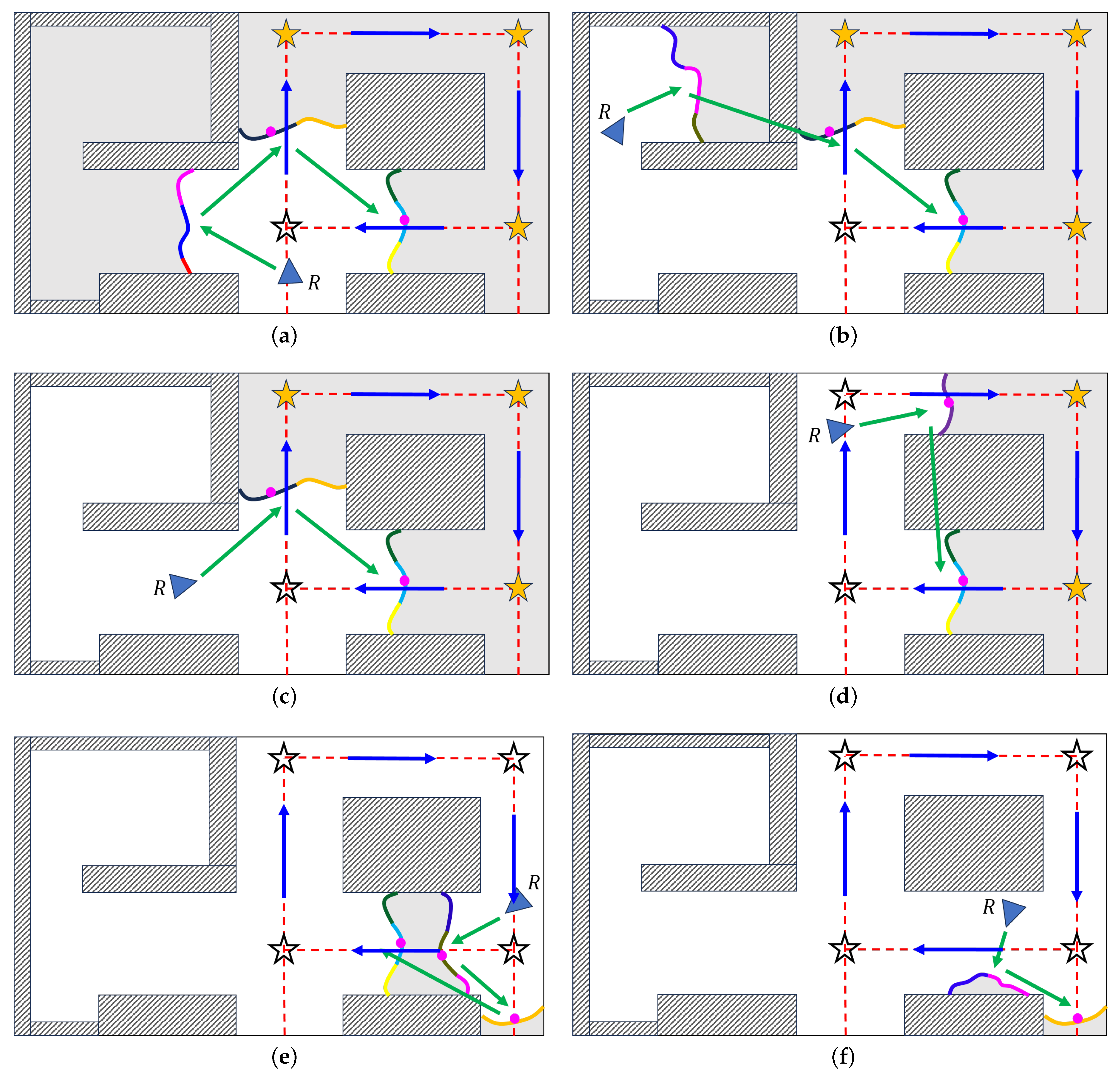 Drones 08 00124 g003