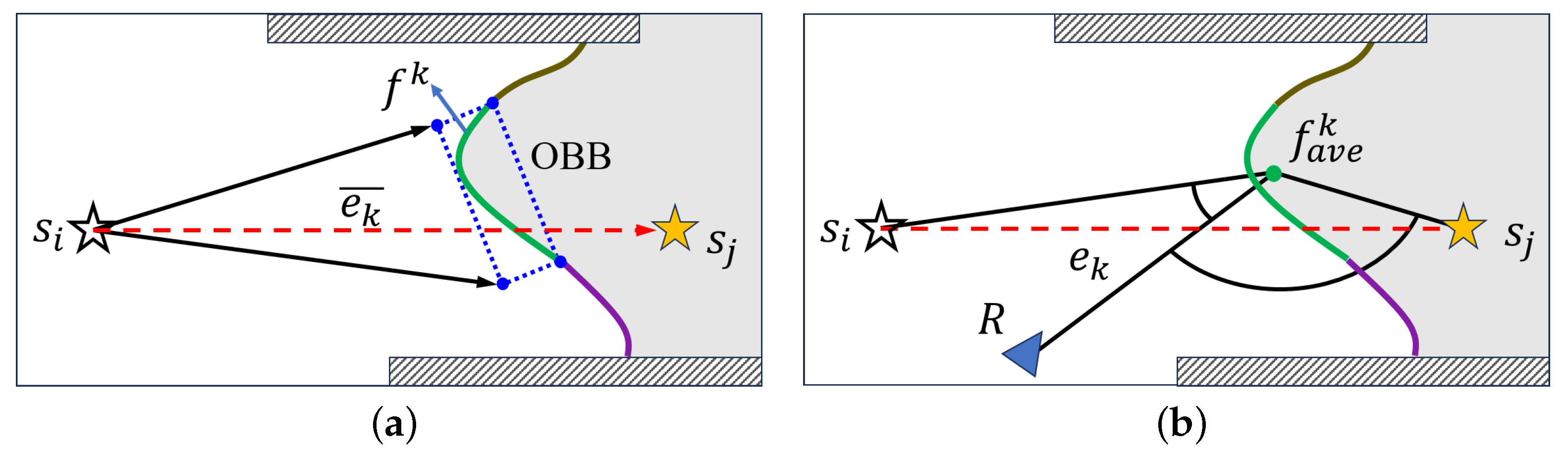 Drones 08 00124 g004