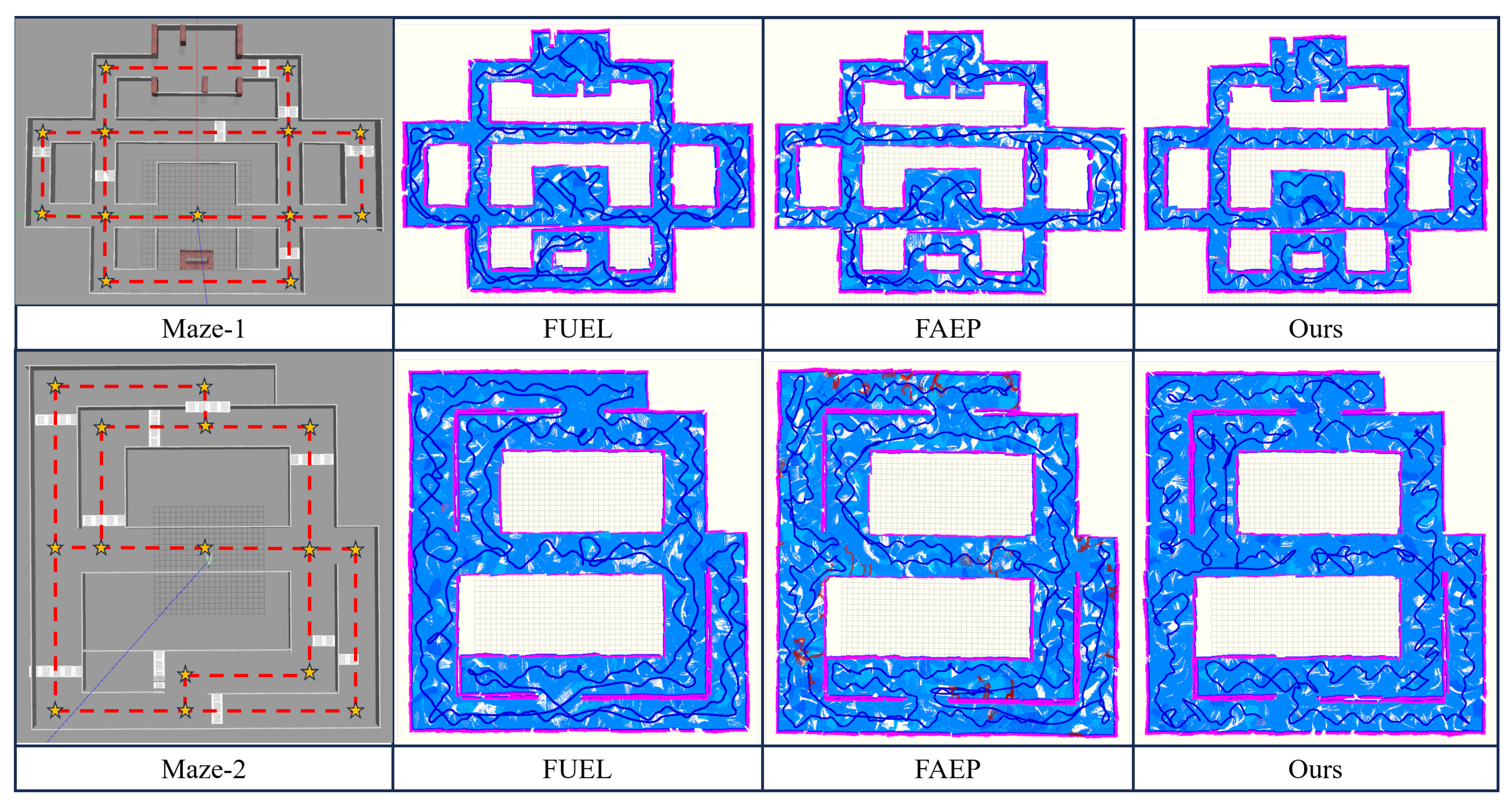 Drones 08 00124 g008