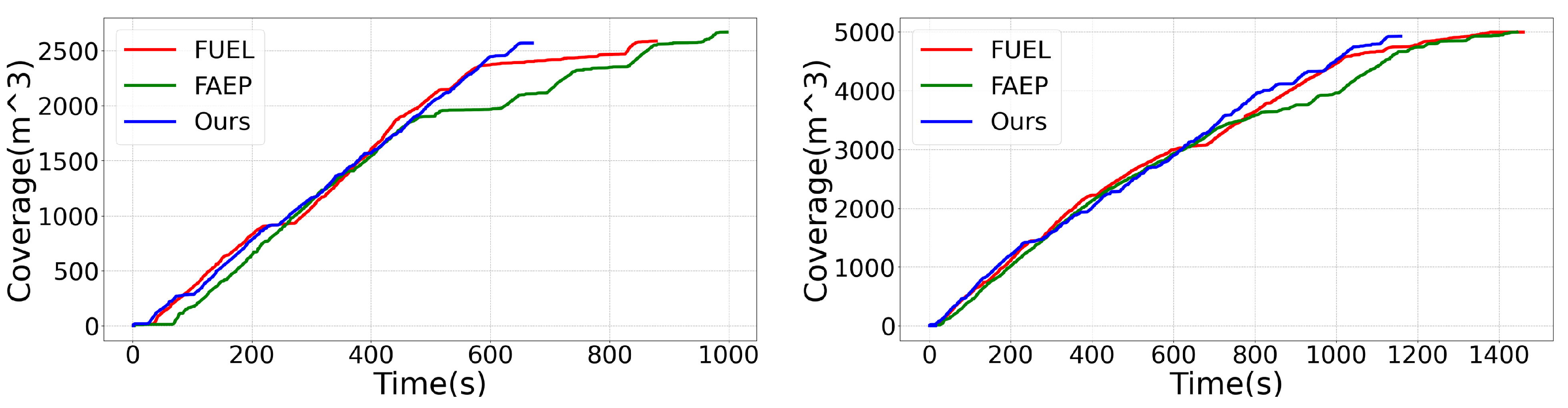 Drones 08 00124 g010