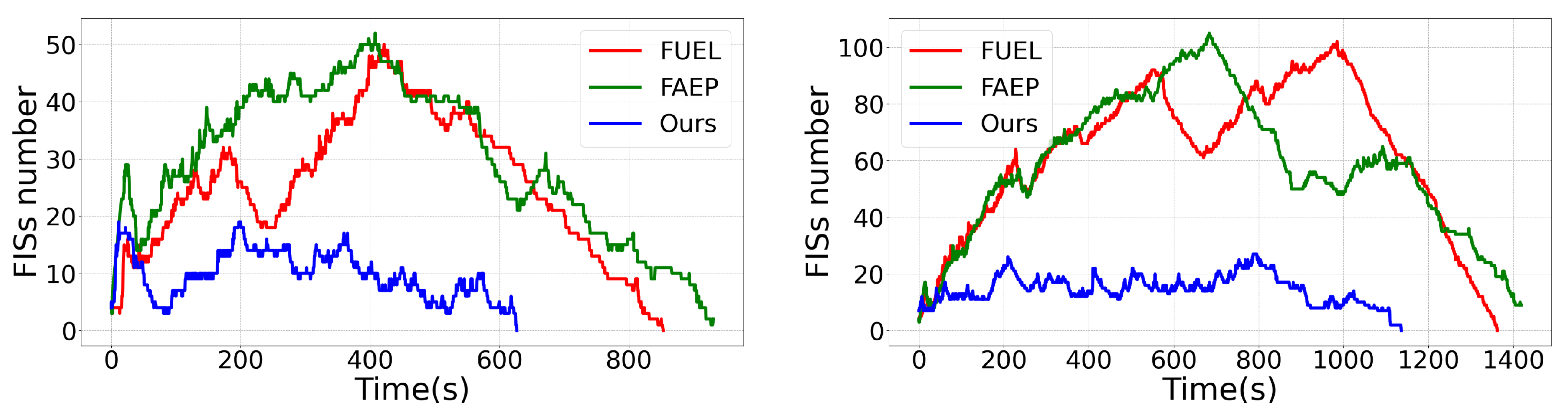Drones 08 00124 g011