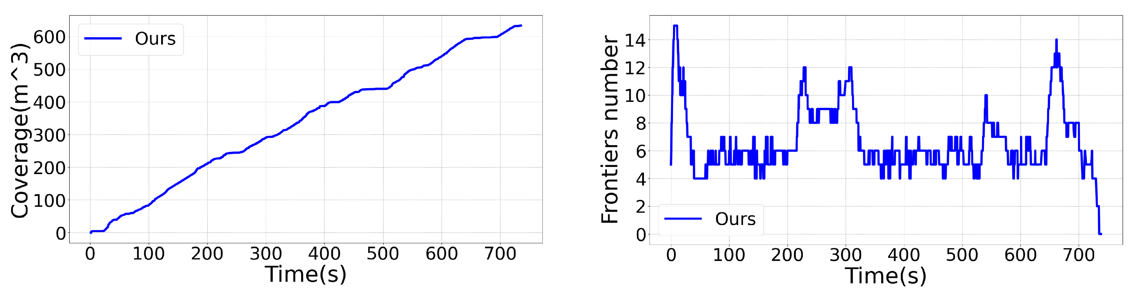 Drones 08 00124 g014