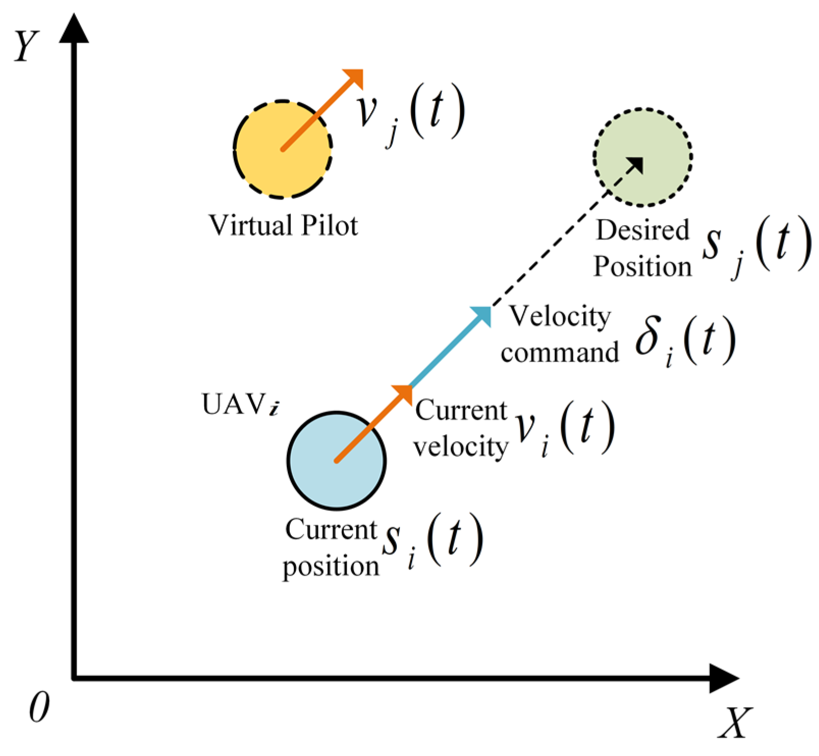 Drones 08 00125 g007