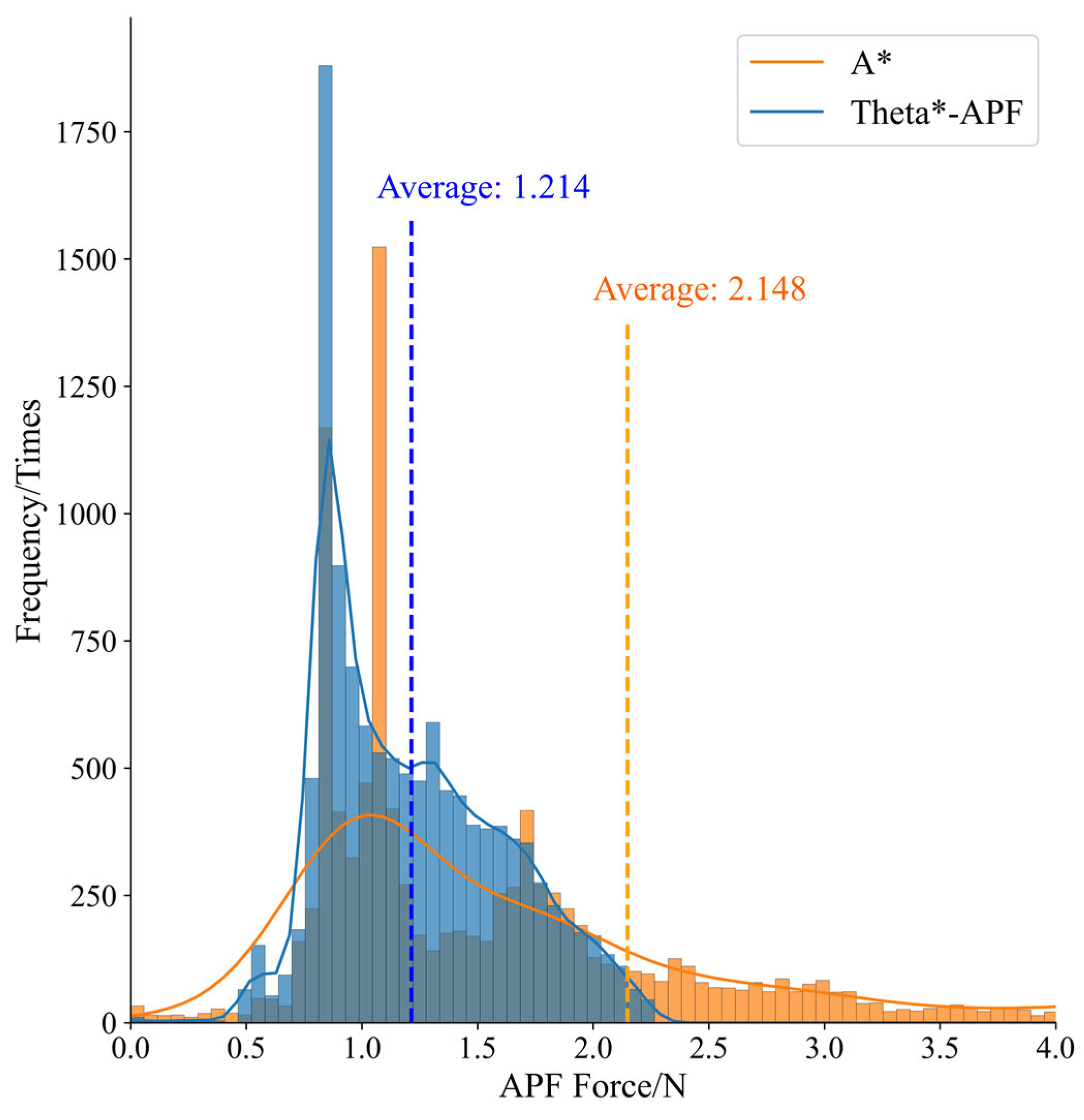 Drones 08 00125 g015