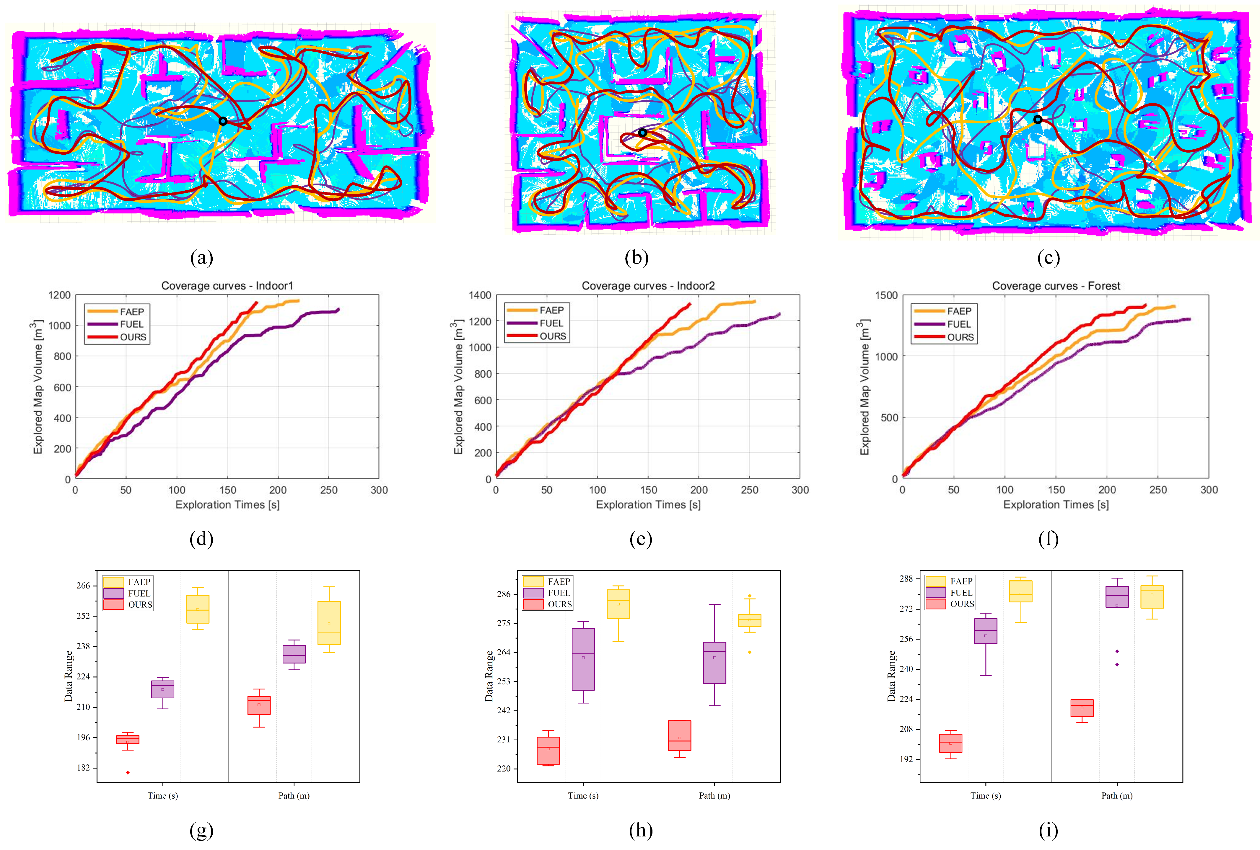Drones 08 00128 g008