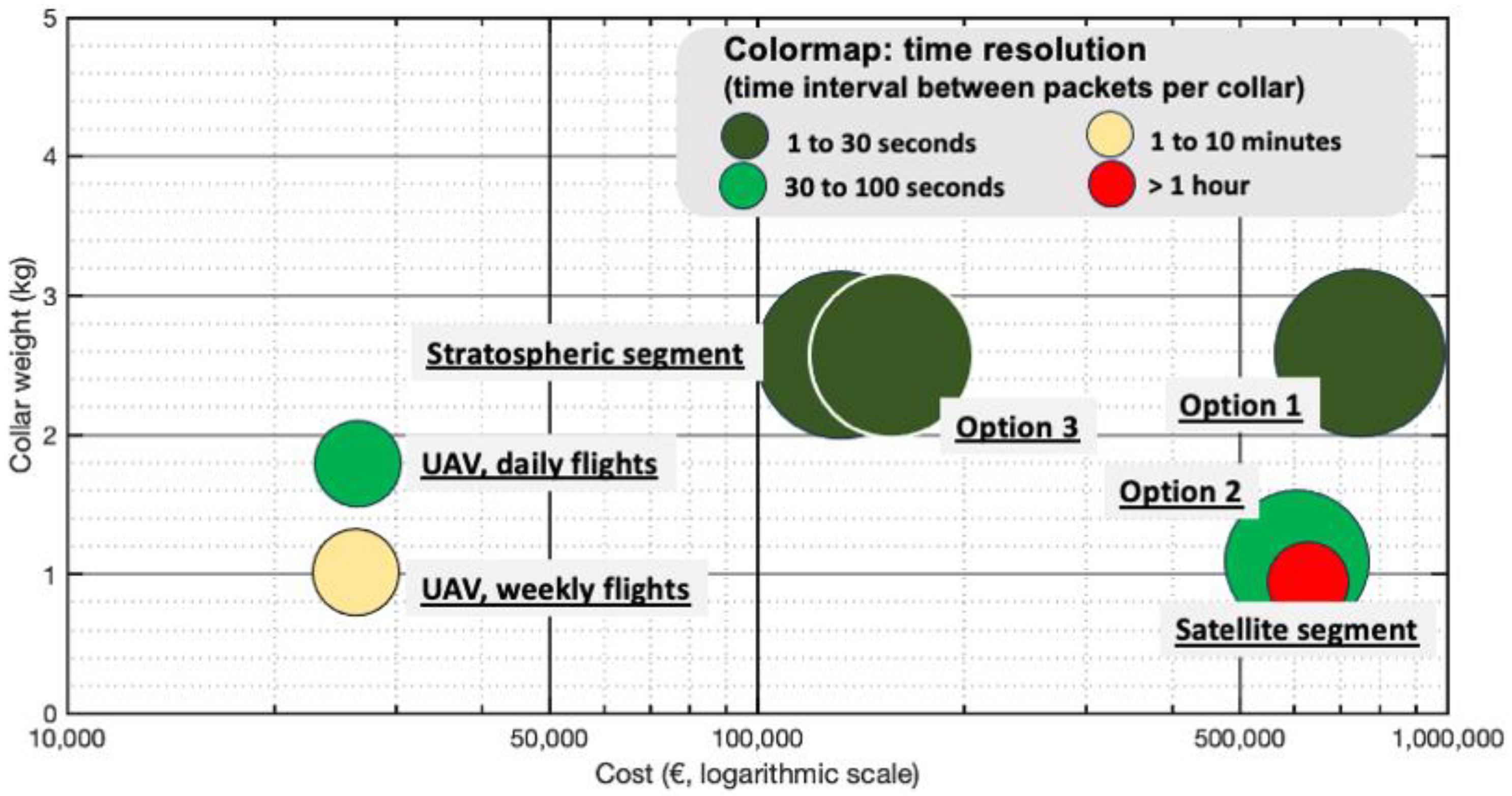 Drones 08 00129 g005