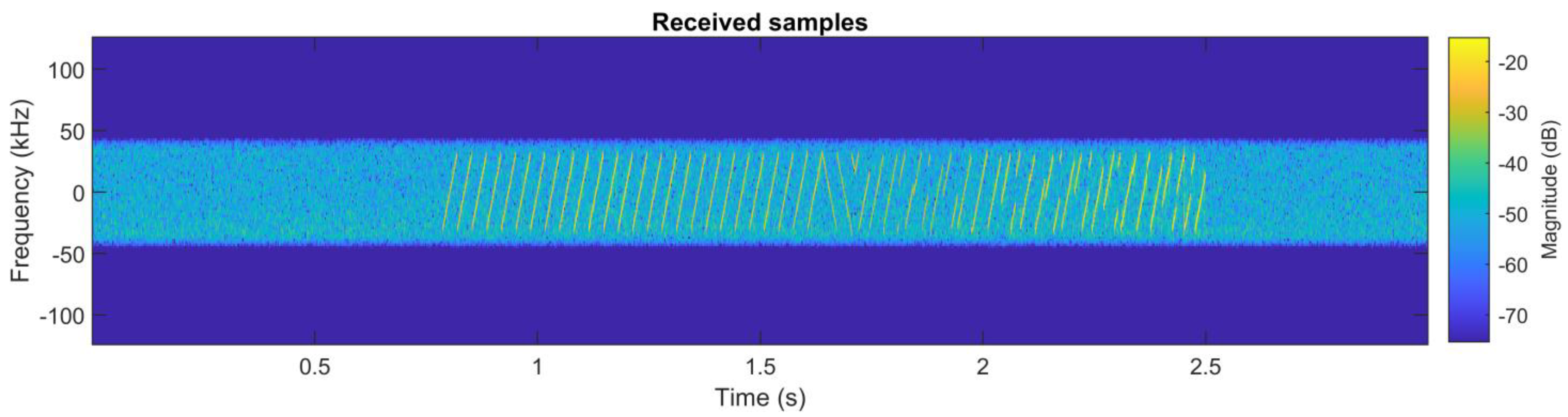 Drones 08 00129 g009