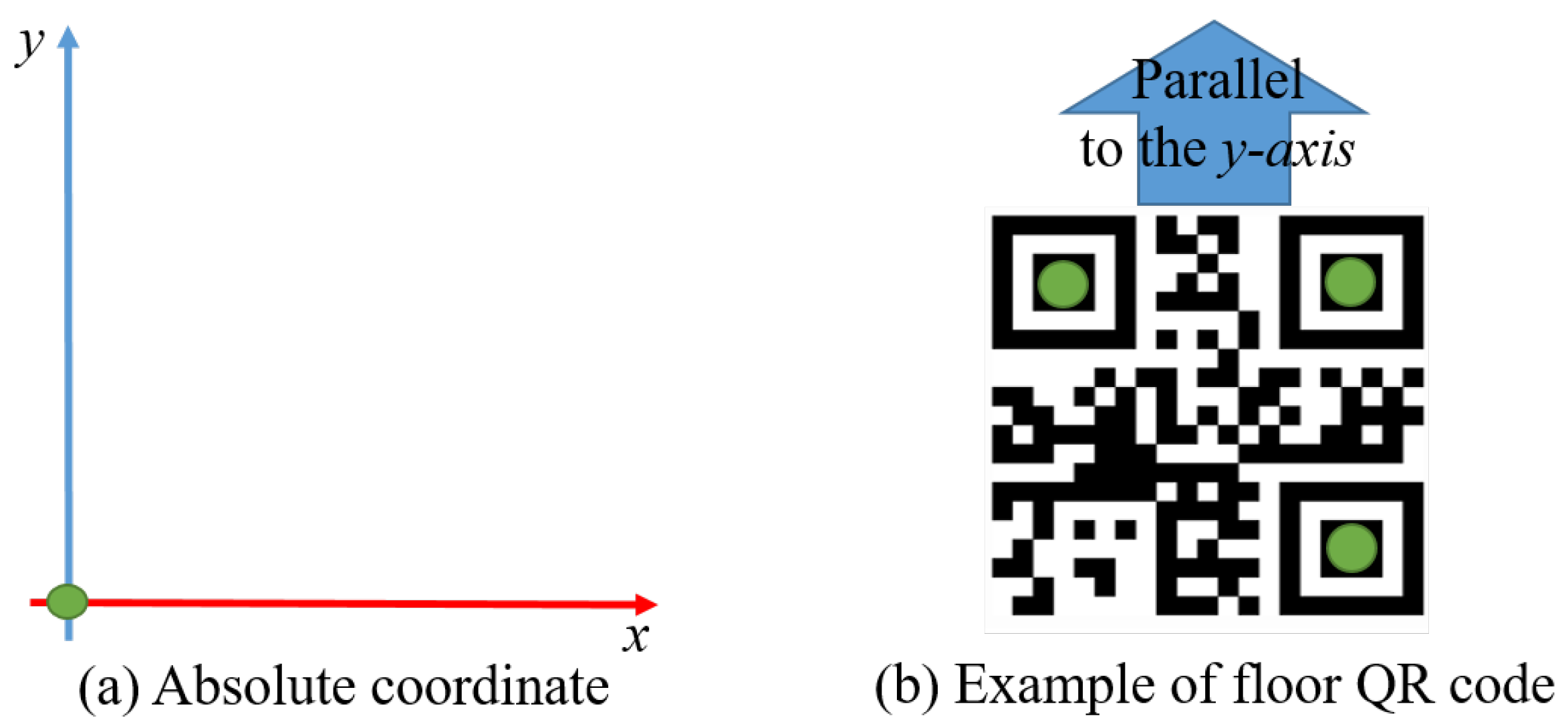 Drones 08 00130 g009