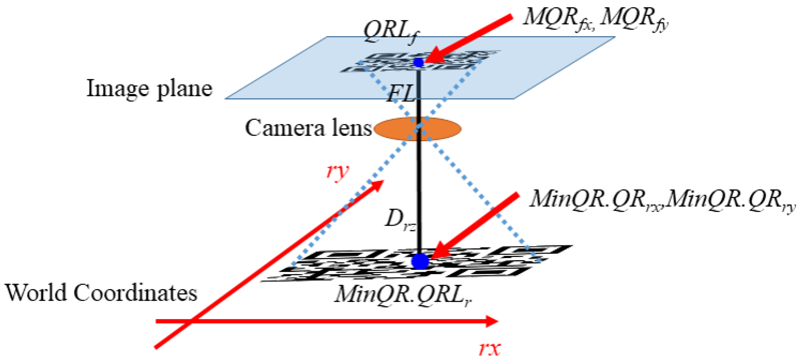 Drones 08 00130 g016