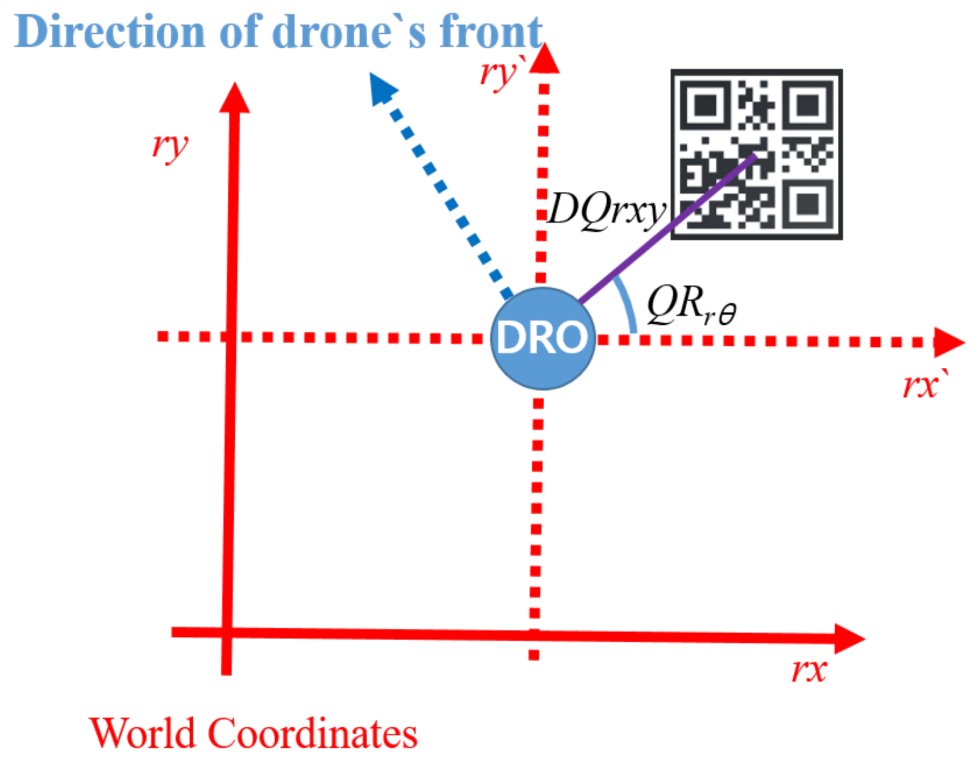 Drones 08 00130 g019