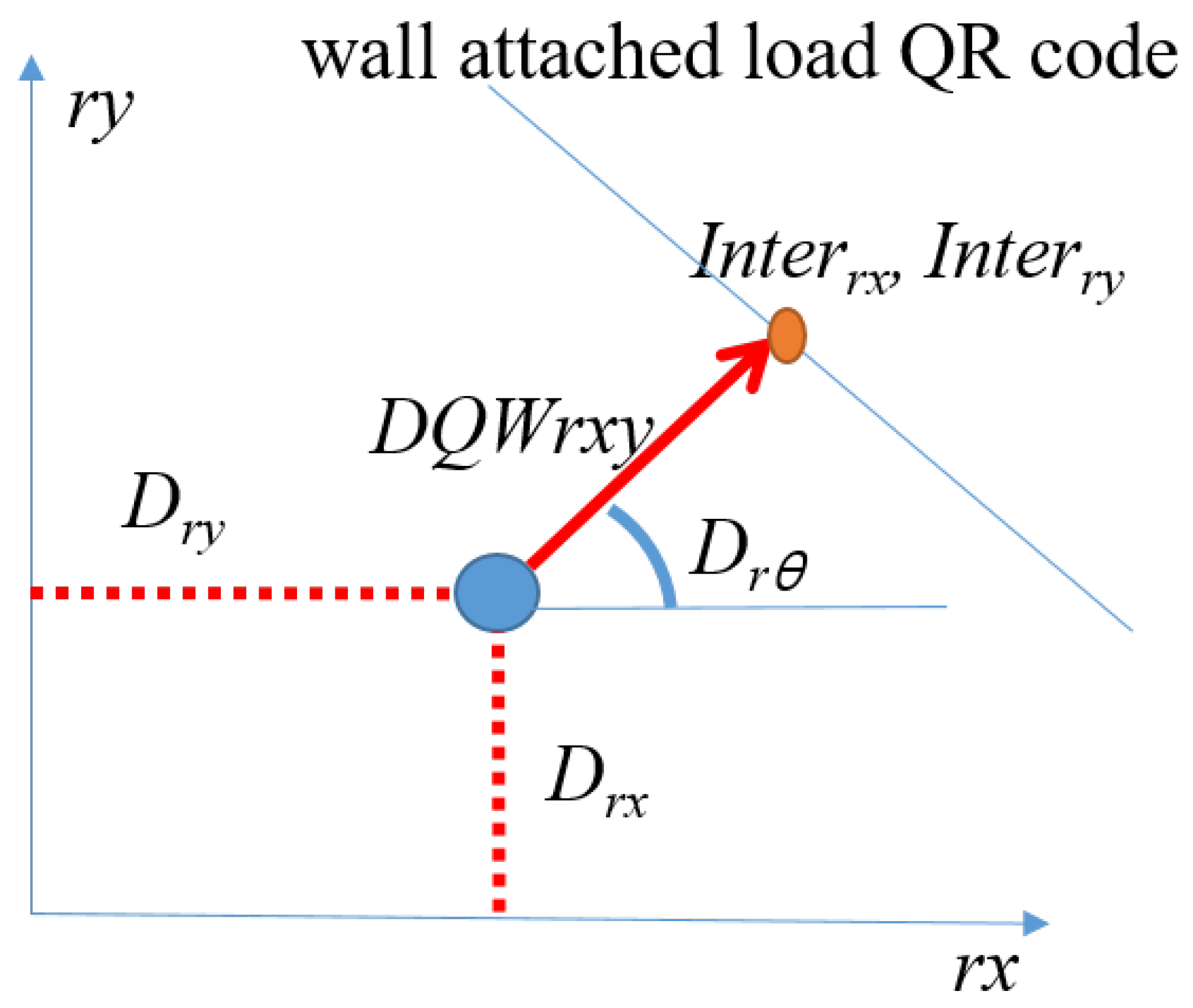Drones 08 00130 g027
