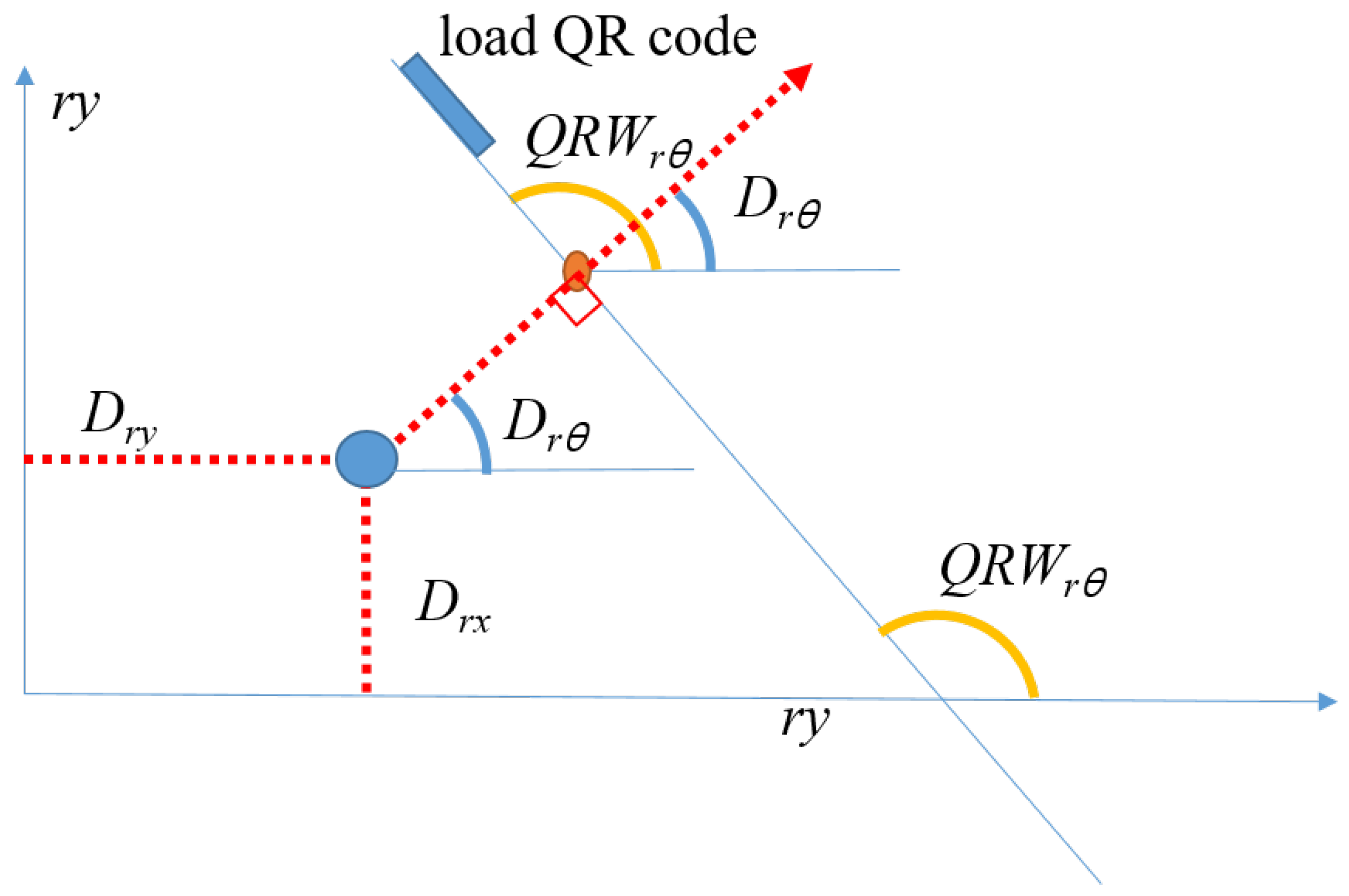 Drones 08 00130 g028