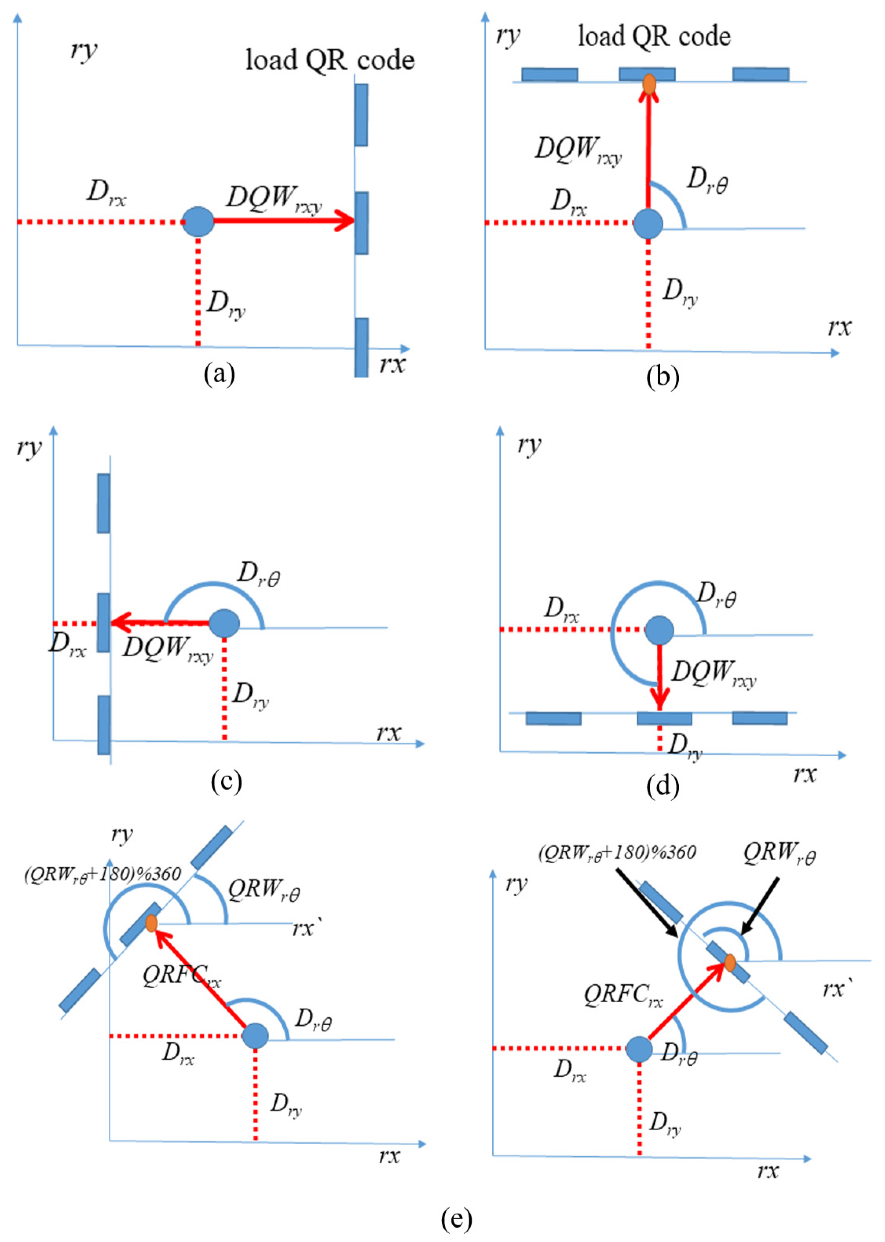 Drones 08 00130 g029