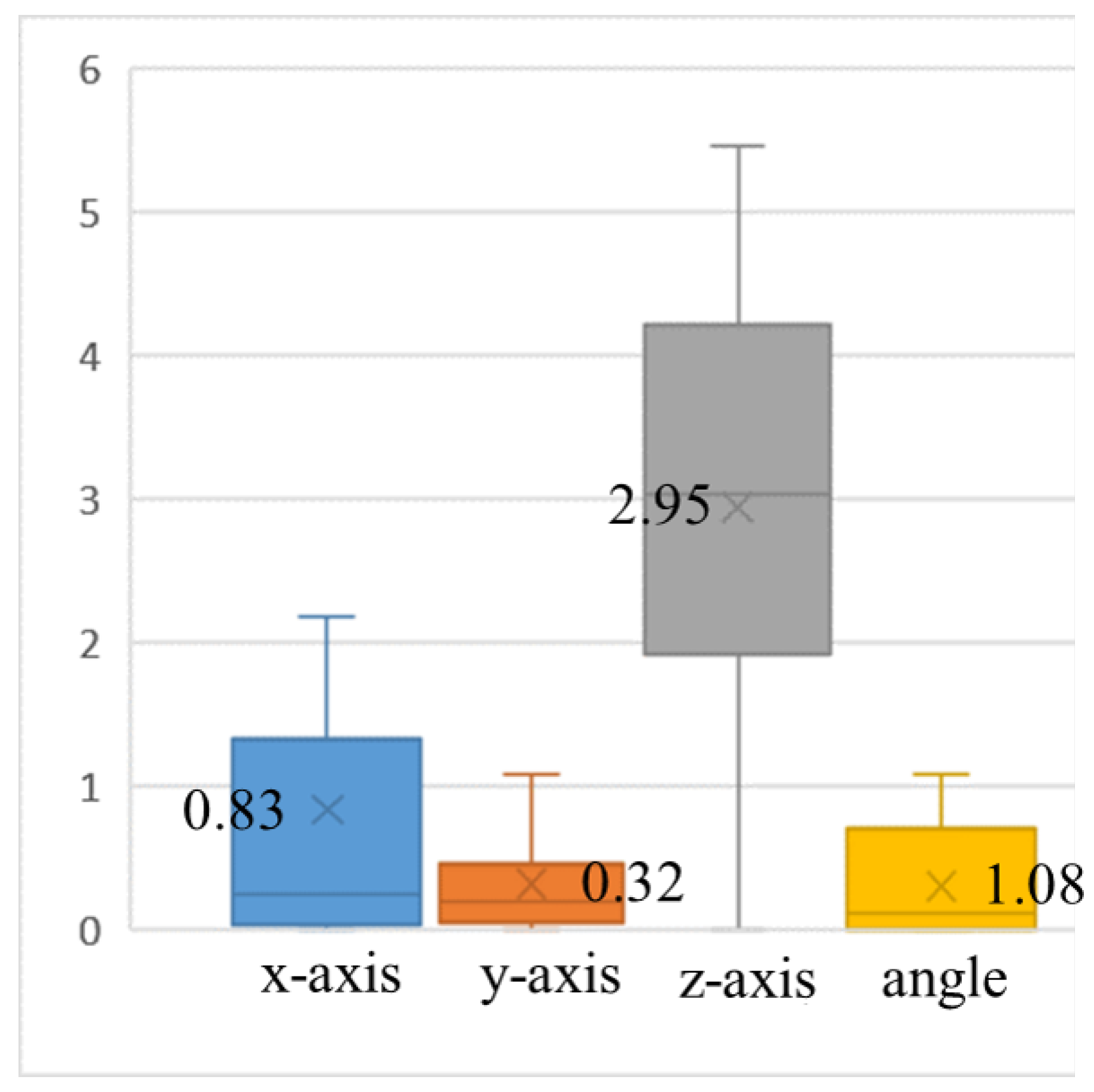 Drones 08 00130 g031