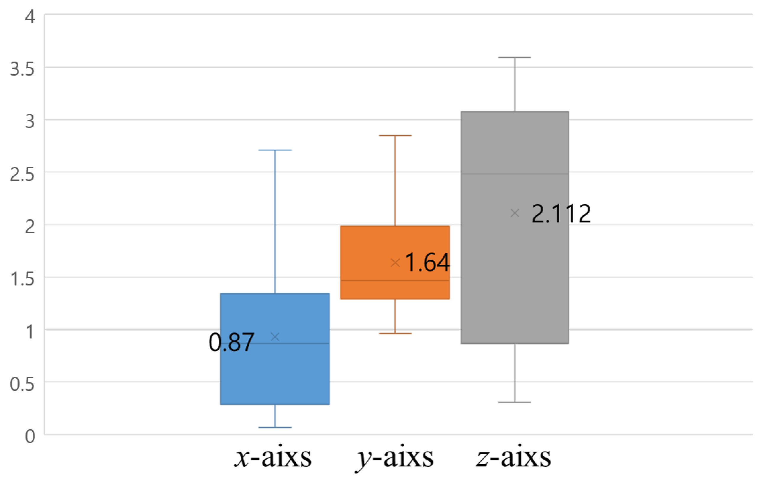 Drones 08 00130 g034