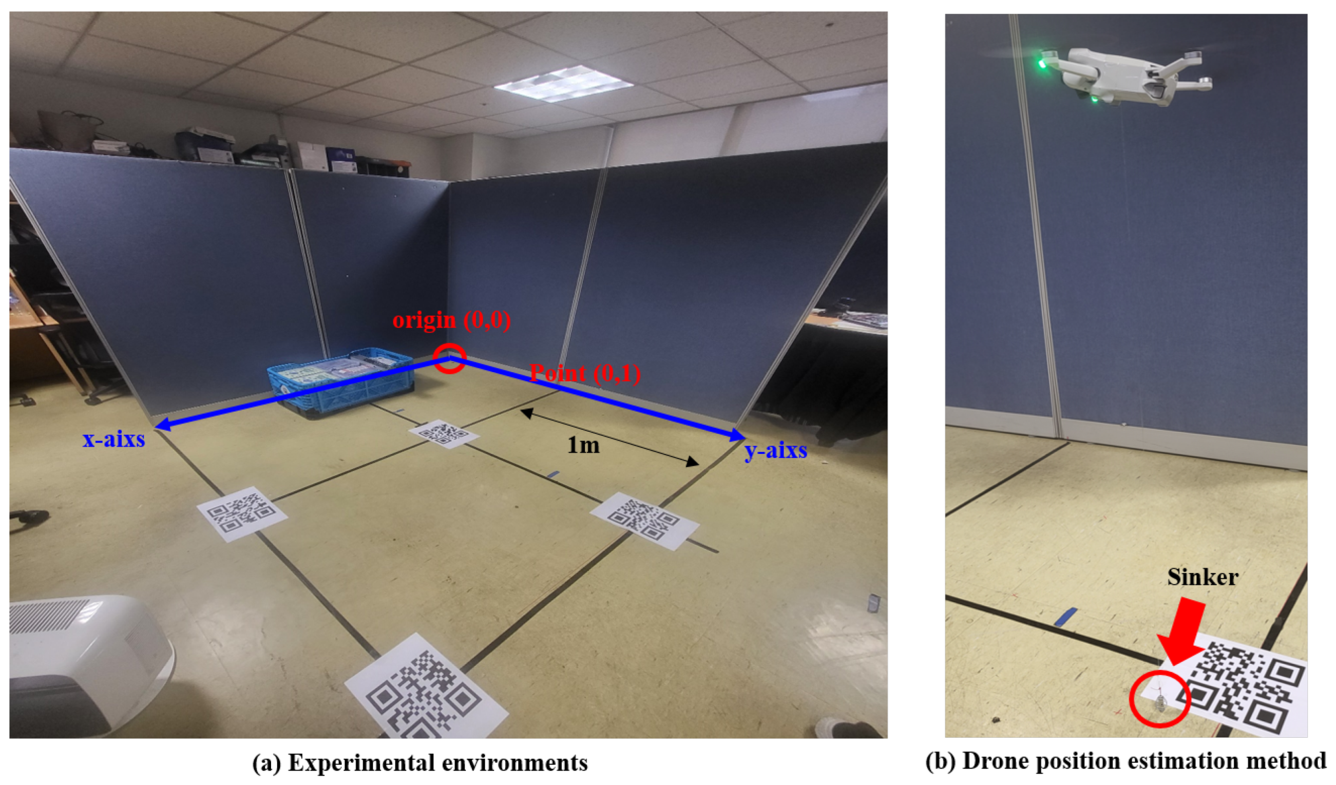 Drones 08 00130 g035